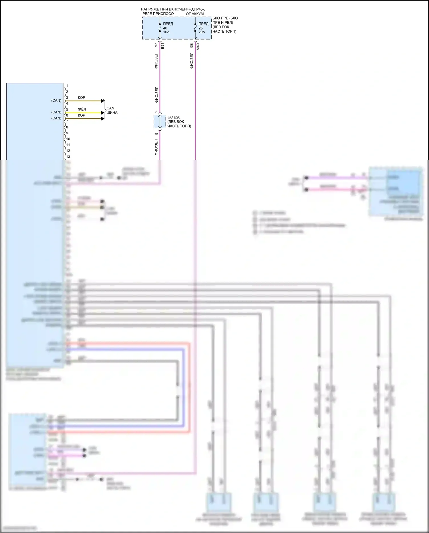 X-Trail Nissan IV (2021-2024): Электросхема камеры кругового обзора 