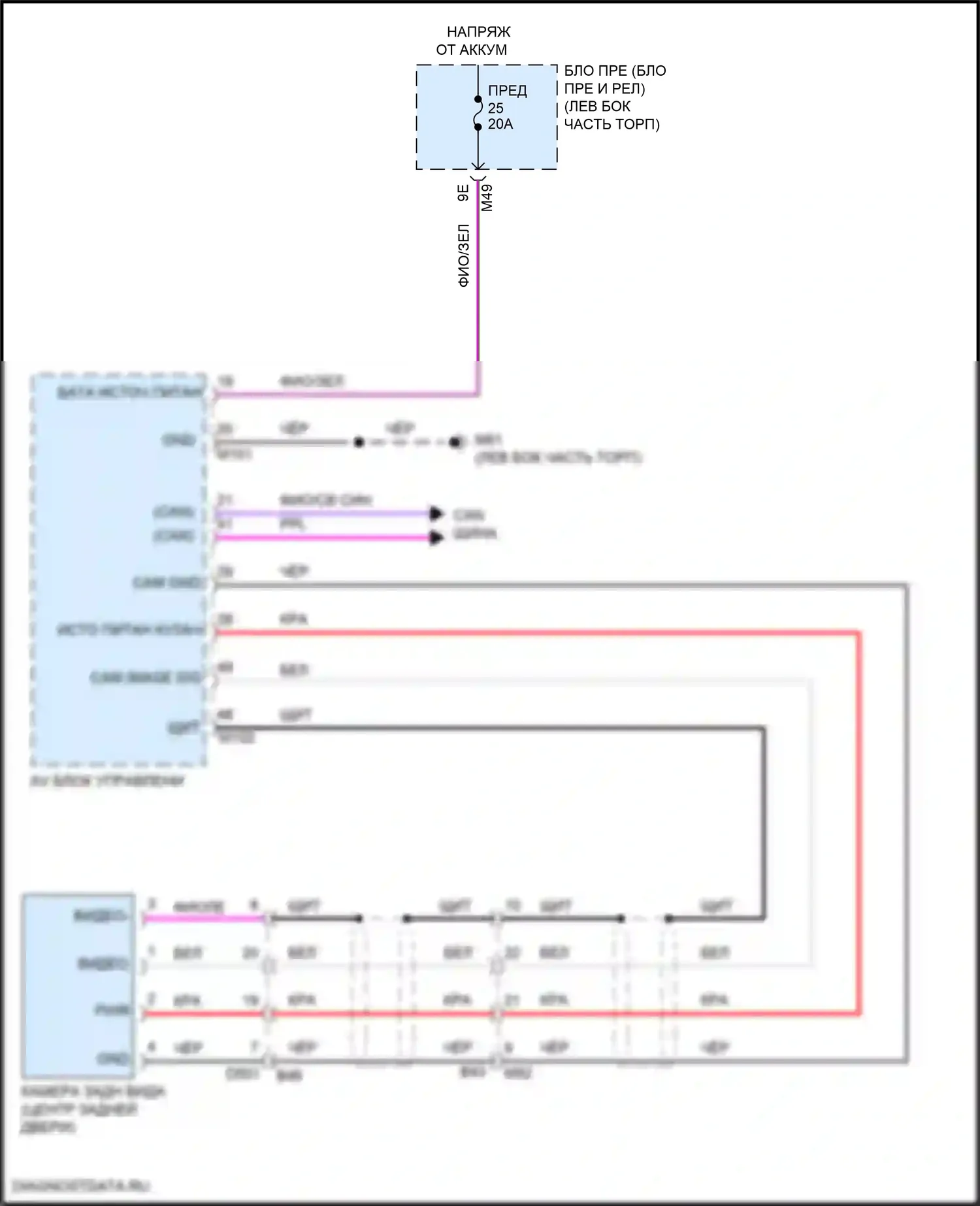 X-Trail Nissan IV (2021-2024): Электросхема камеры заднего вида 
