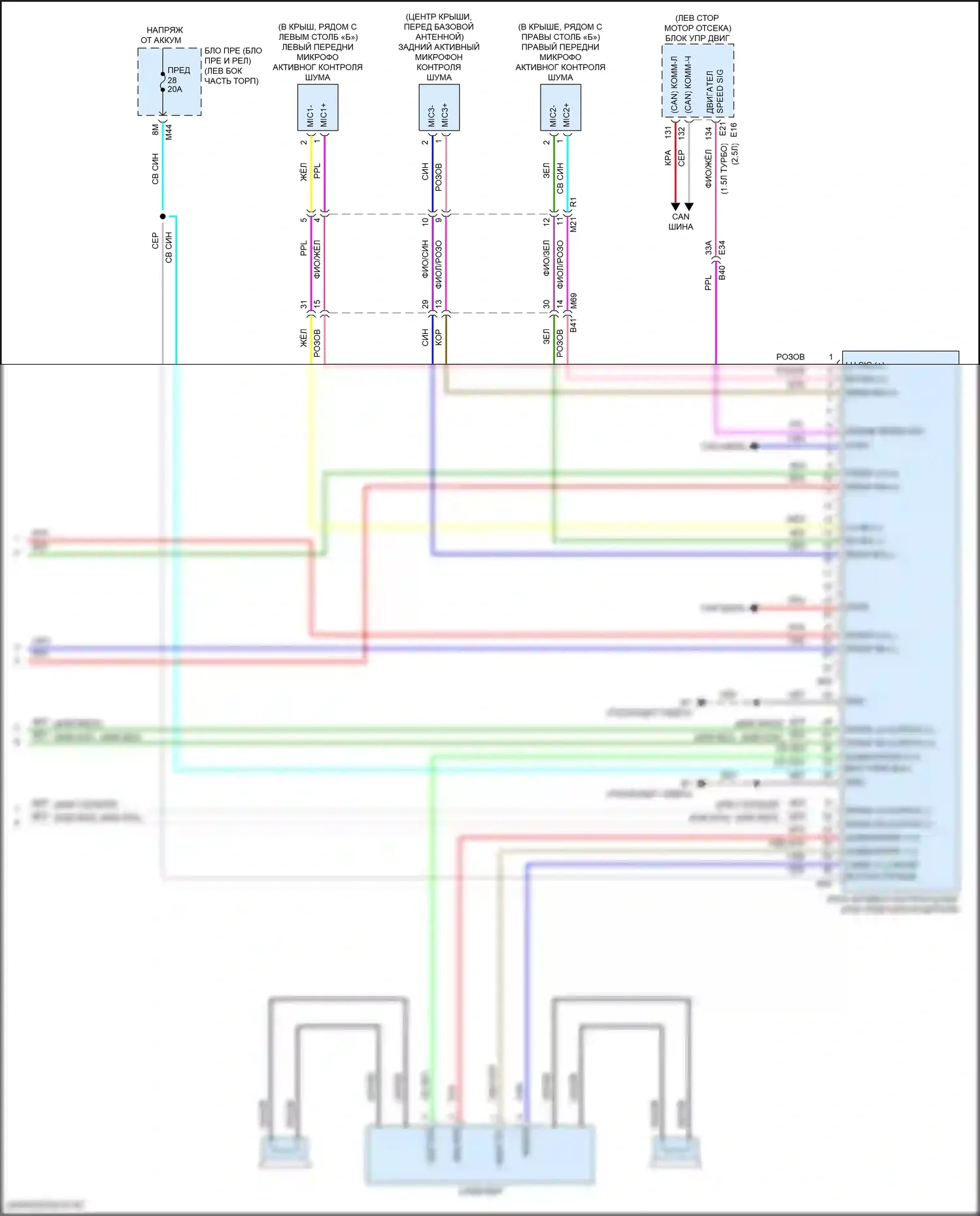 X-Trail Nissan IV (2021-2024): Электросхема навигации, без bose (5 из 5) 
