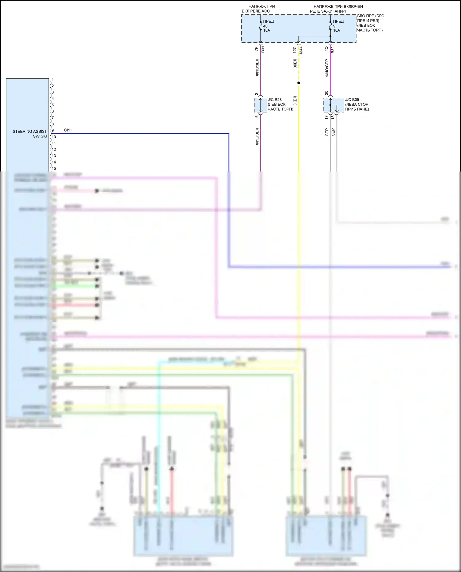 X-Trail Nissan IV (2021-2024): Электросхема системы помощи водителю (1 из 2) 