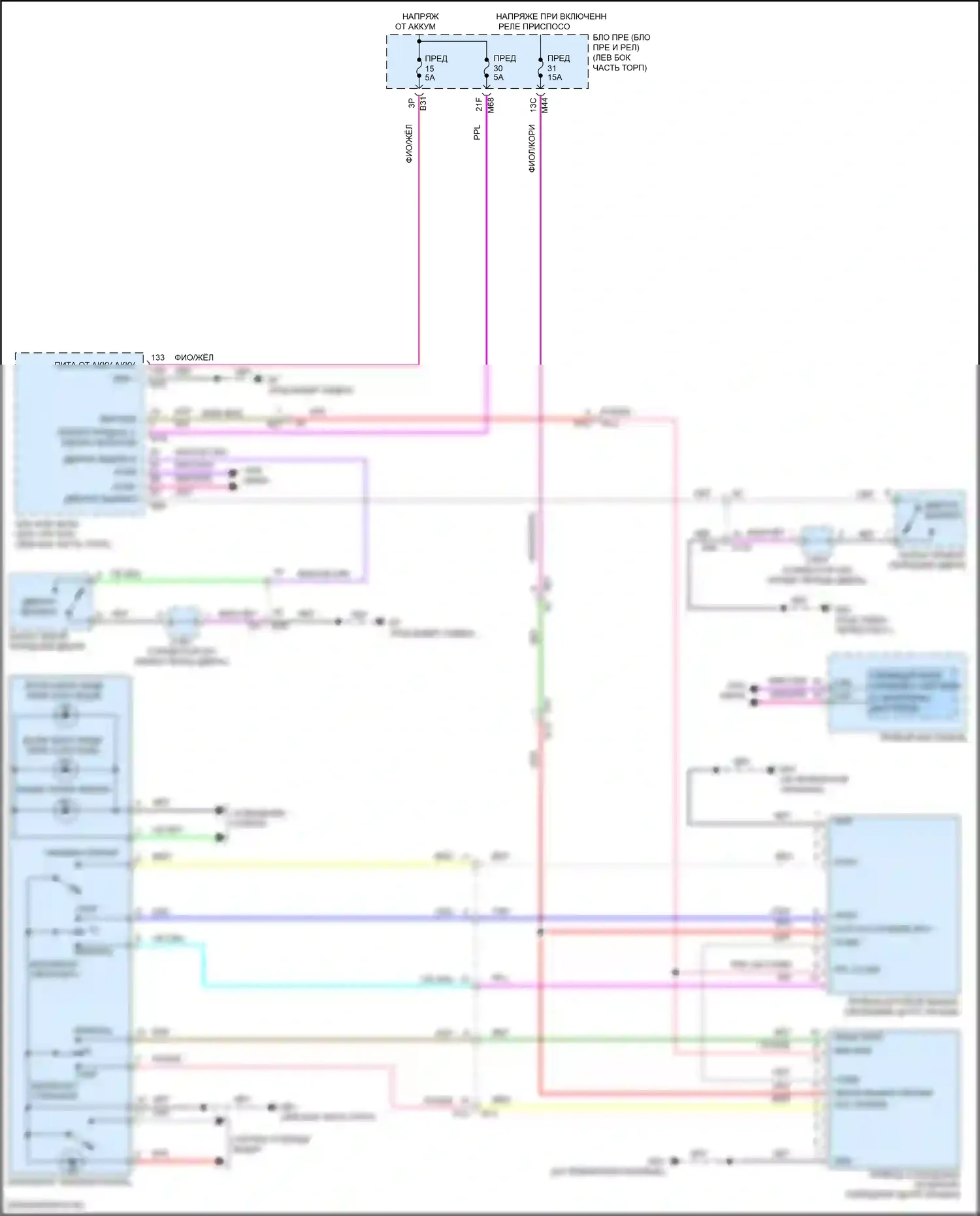 X-Trail Nissan IV (2021-2024): Электросхема складной крыши/люка 