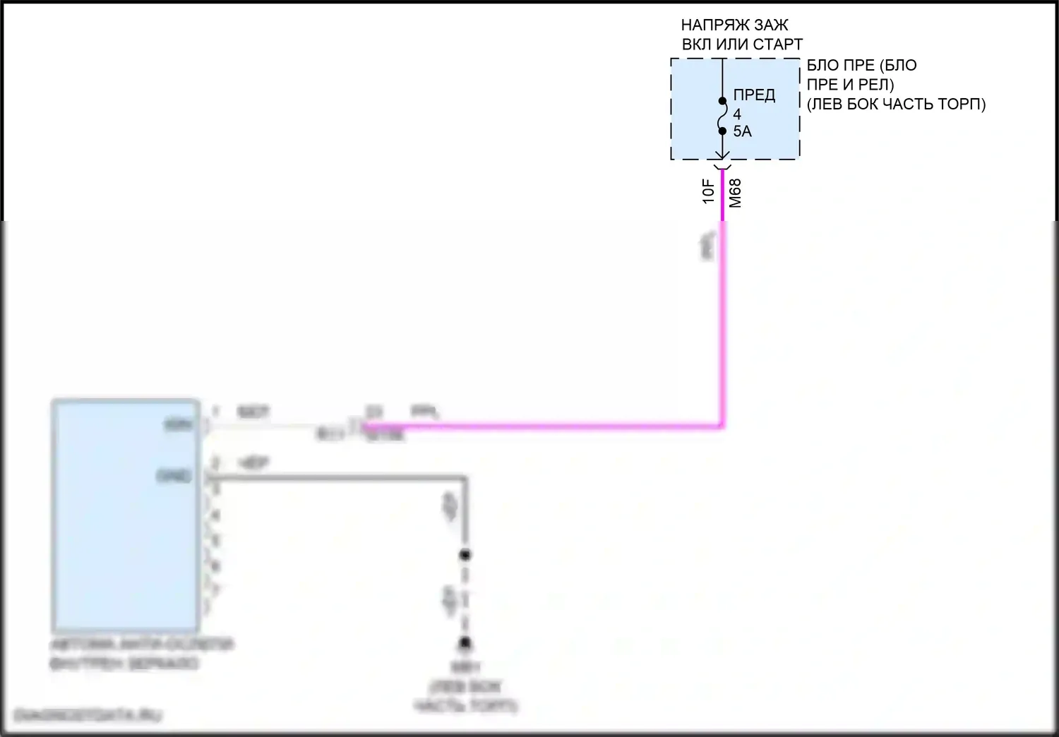 X-Trail Nissan IV (2021-2024): Auto анти-ослепляя внутри зеркальной электросхемы проводки 