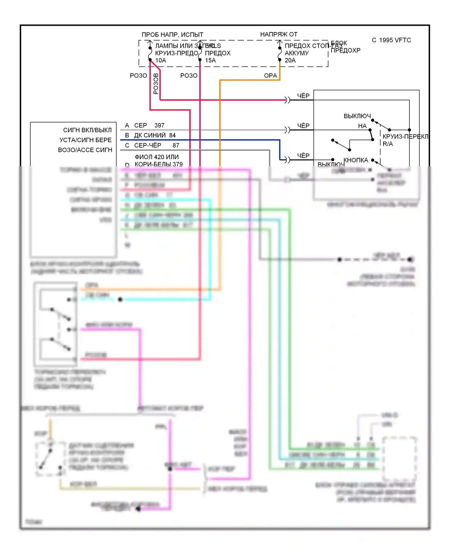 Achieva Oldsmobile I (1991-1997): Электросхема круиз-контроля 