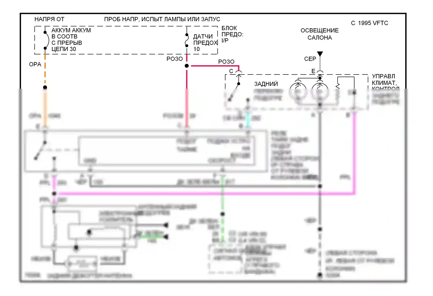 Achieva Oldsmobile I (1991-1997): Электросхема подогрева, спорт 