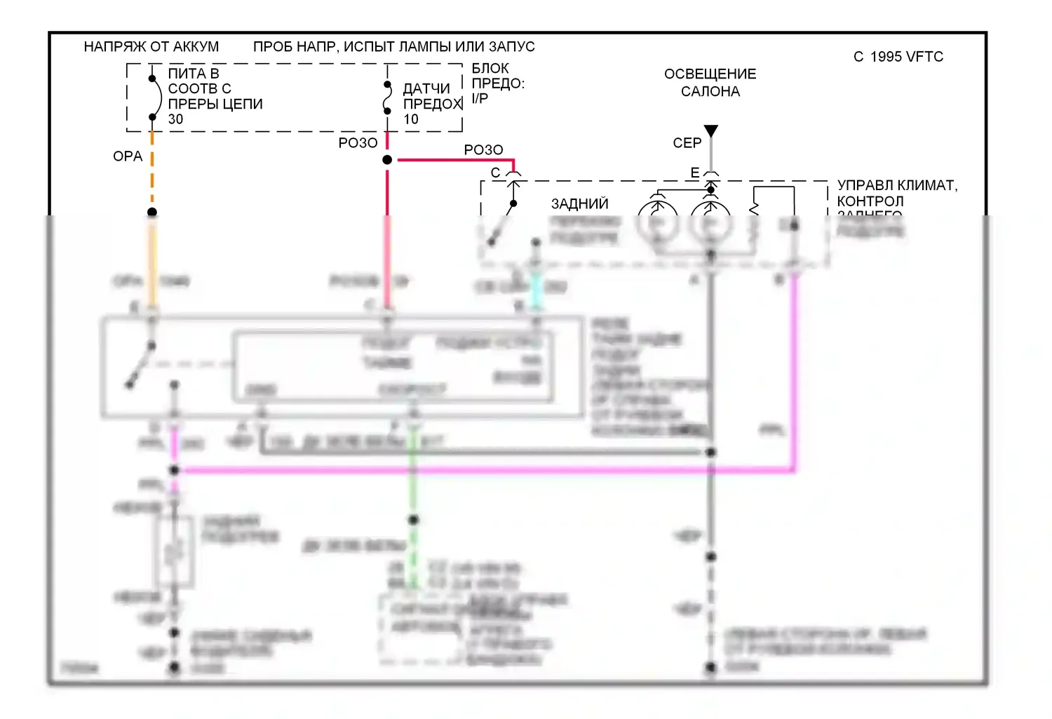 Achieva Oldsmobile I (1991-1997): Электросхема подогрева, стандартная 