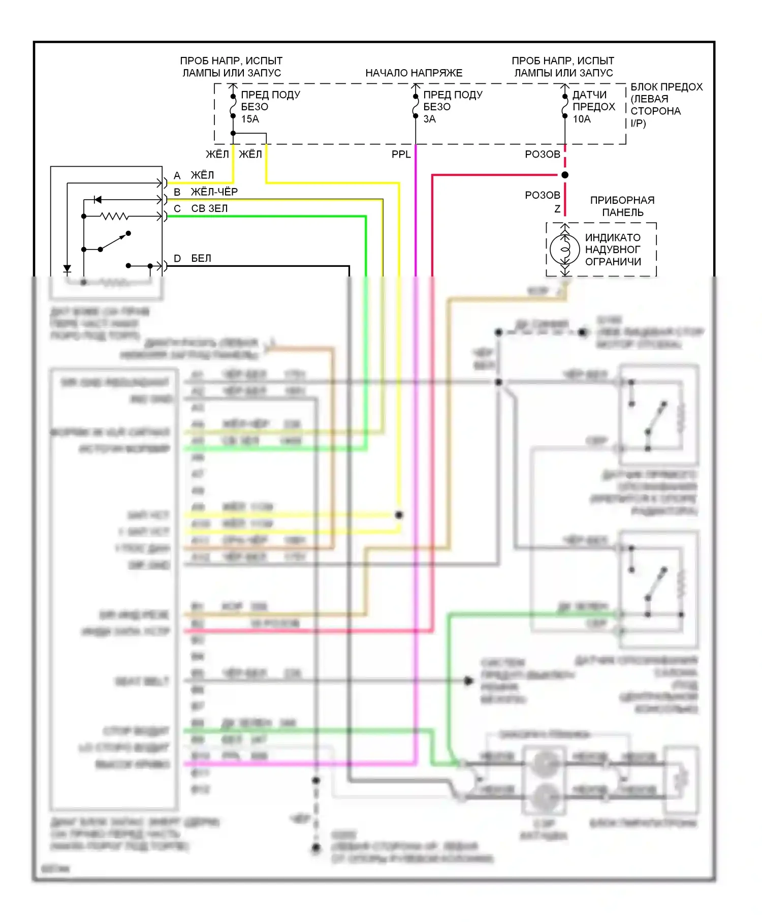 Achieva Oldsmobile I (1991-1997): Электросхема подушек безопасности 
