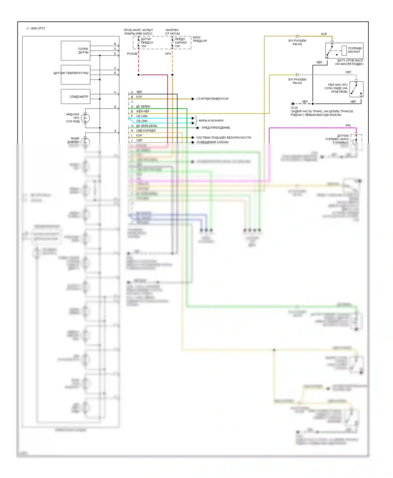 Achieva Oldsmobile I (1991-1997): Электросхема приборной панели, базовая панель 