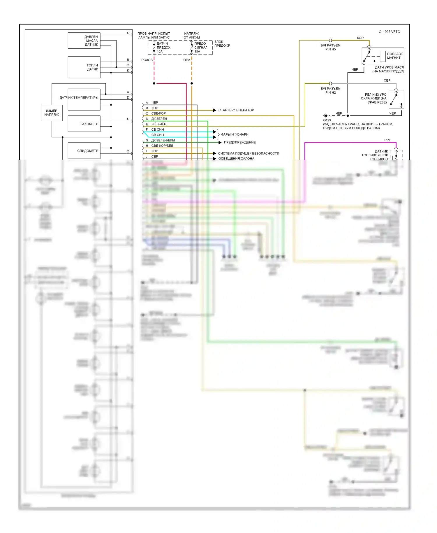 Achieva Oldsmobile I (1991-1997): Электросхема приборной панели, панель измерительных приборов 