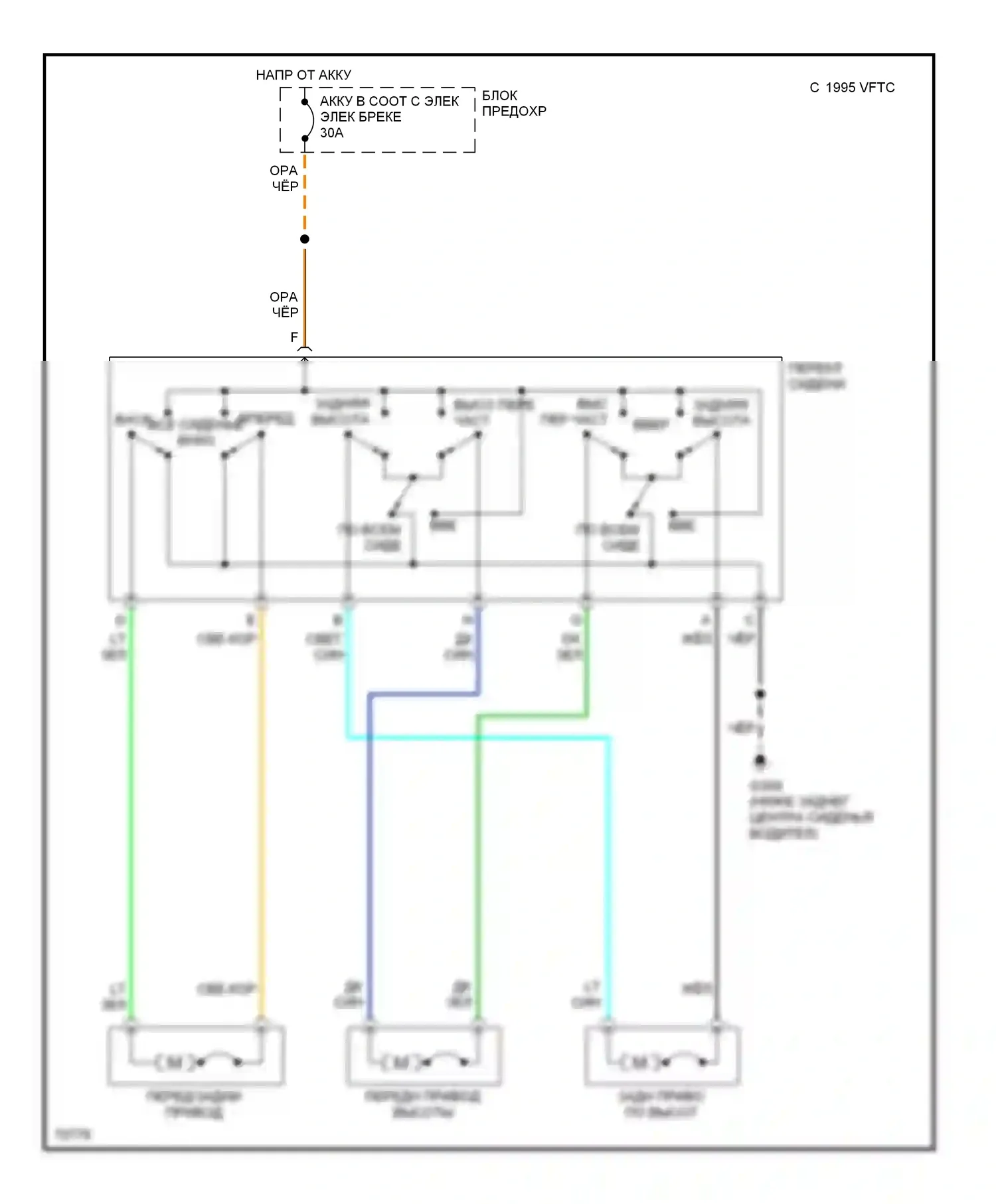 Achieva Oldsmobile I (1991-1997): Электросхемы силового сиденья 