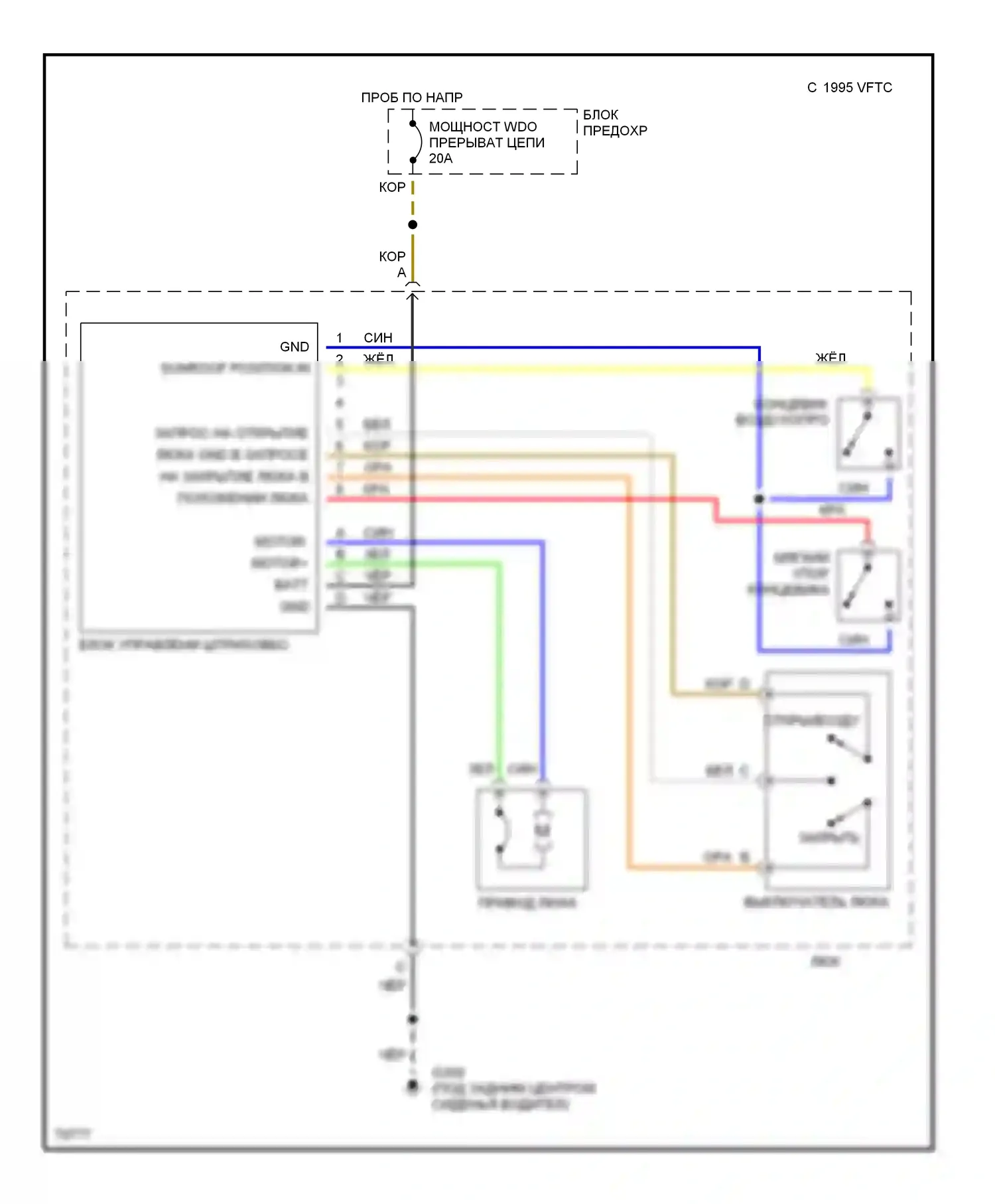 Achieva Oldsmobile I (1991-1997): Электросхема люка 