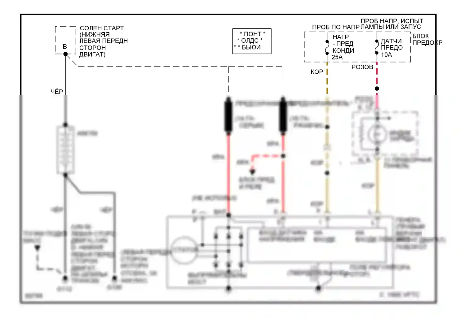 Achieva Oldsmobile I (1991-1997): Электросхема генератора 