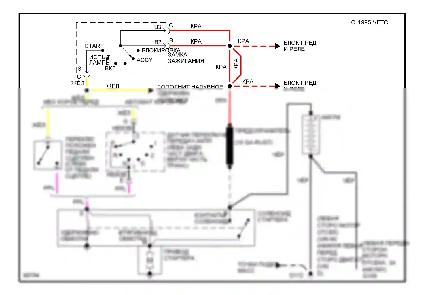 Achieva Oldsmobile I (1991-1997): Электросхема стартера 
