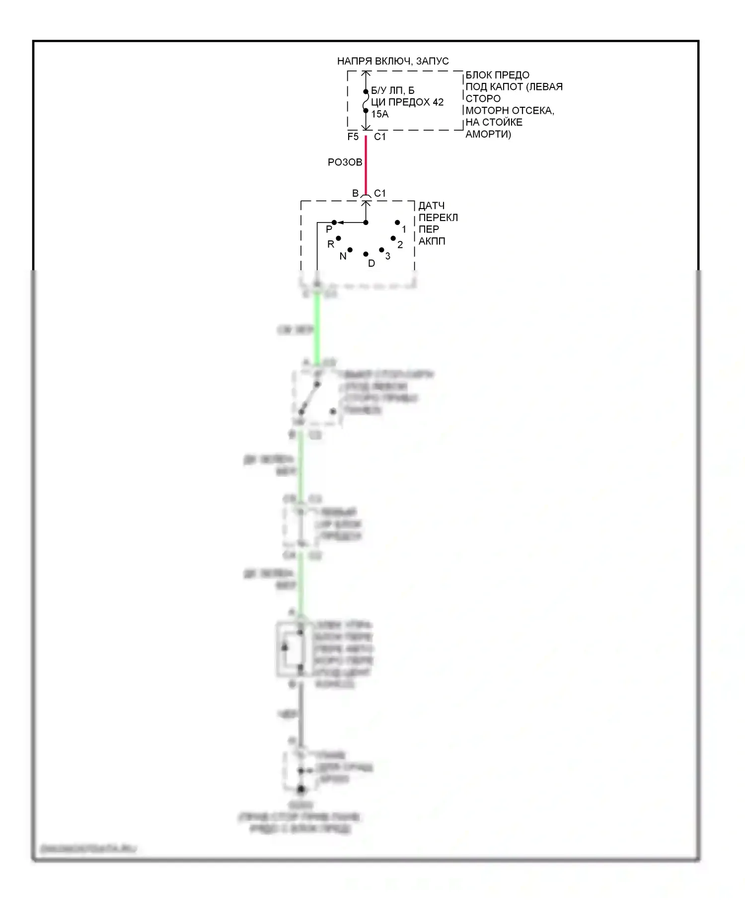 Alero Oldsmobile I (1999-2004): Электросхема блокировки селектора 