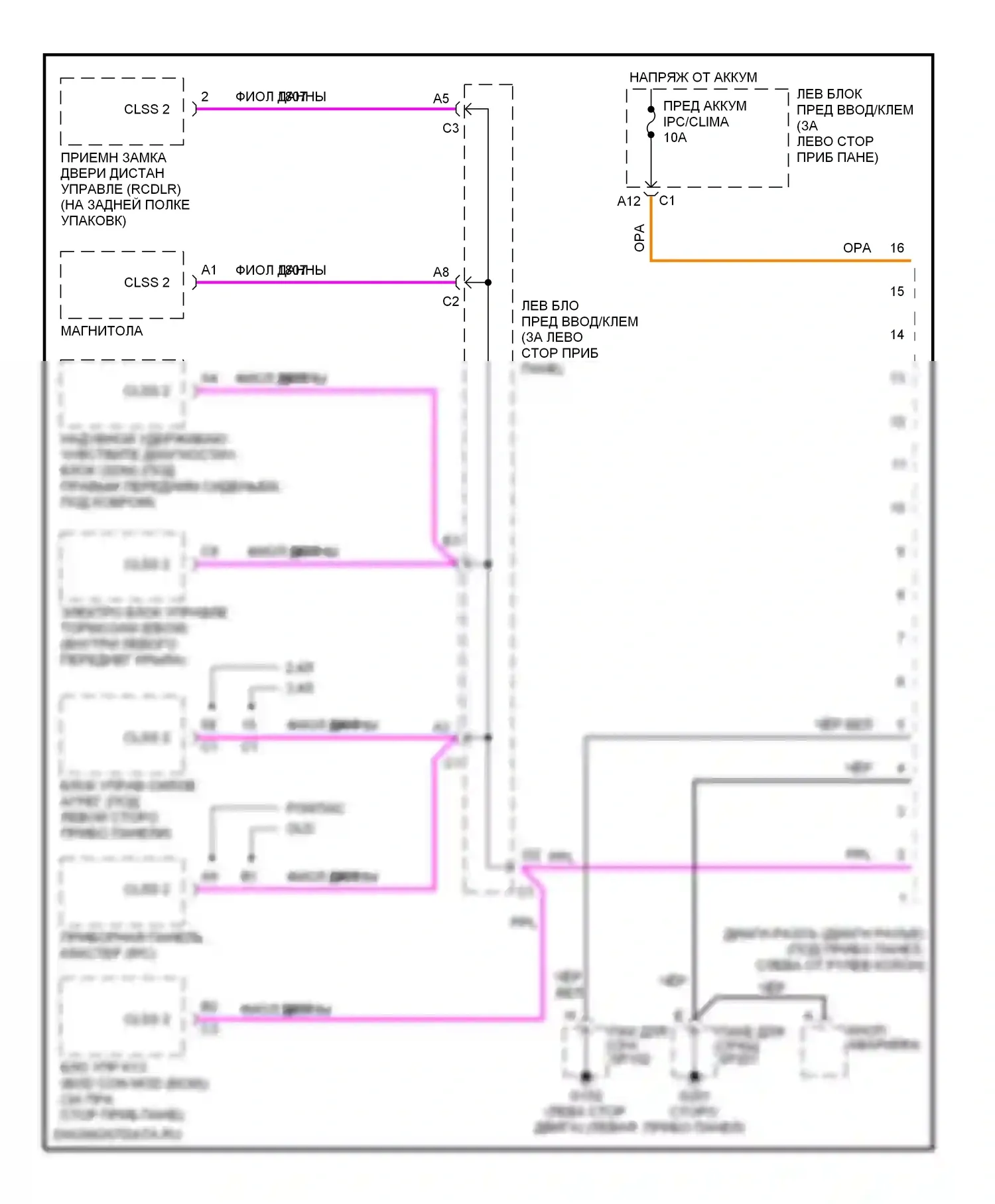 Alero Oldsmobile I (1999-2004): Can шина 