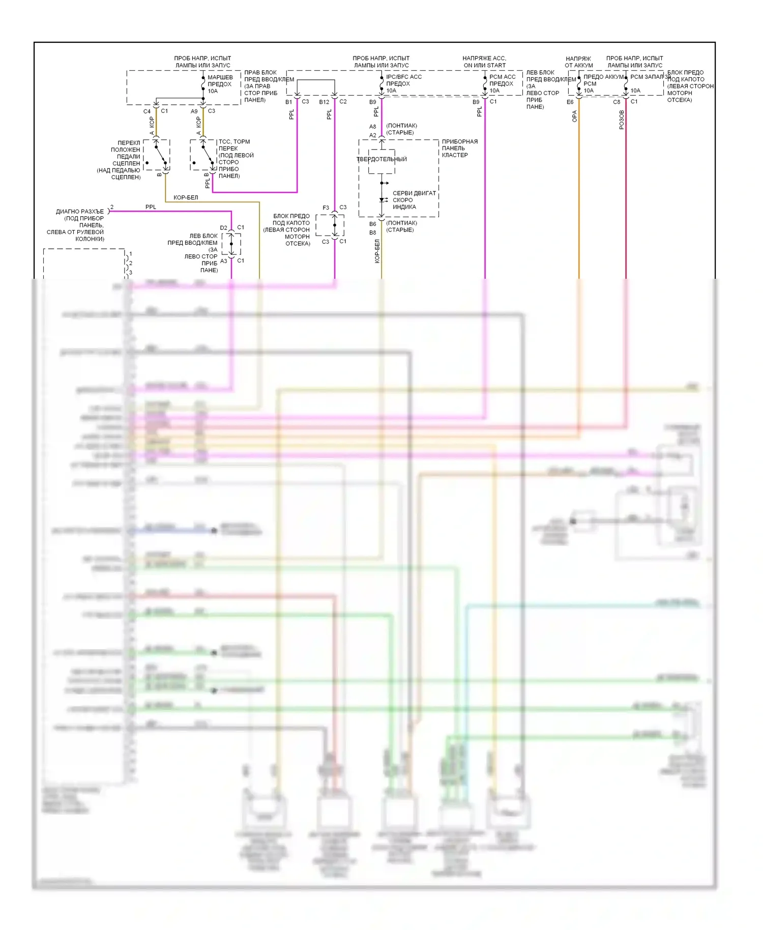 Alero Oldsmobile I (1999-2004): Электросхема двигателя 2.2l vin fs (1 из 3) 
