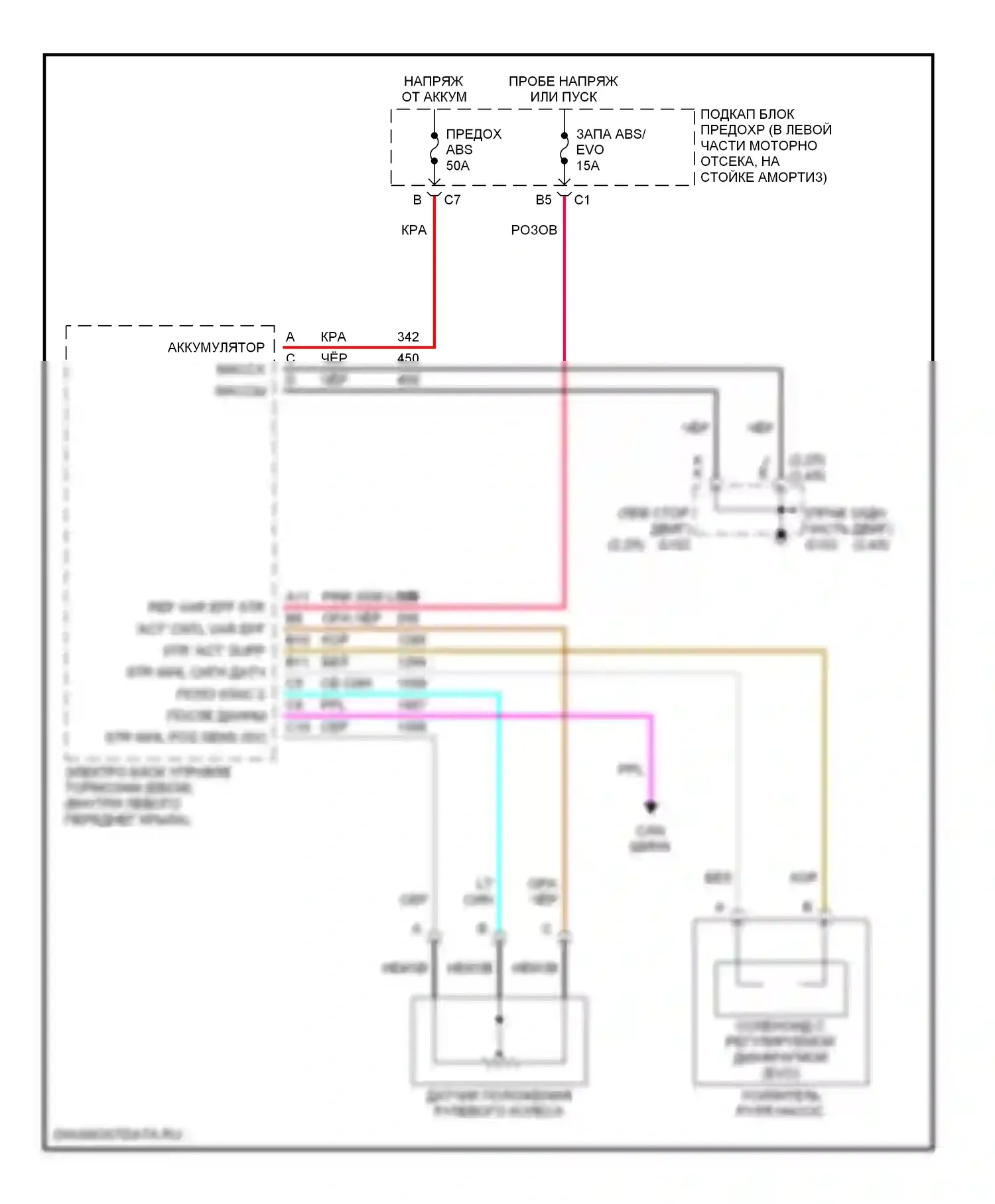 Alero Oldsmobile I (1999-2004): Электросхема электроусилителя руля 