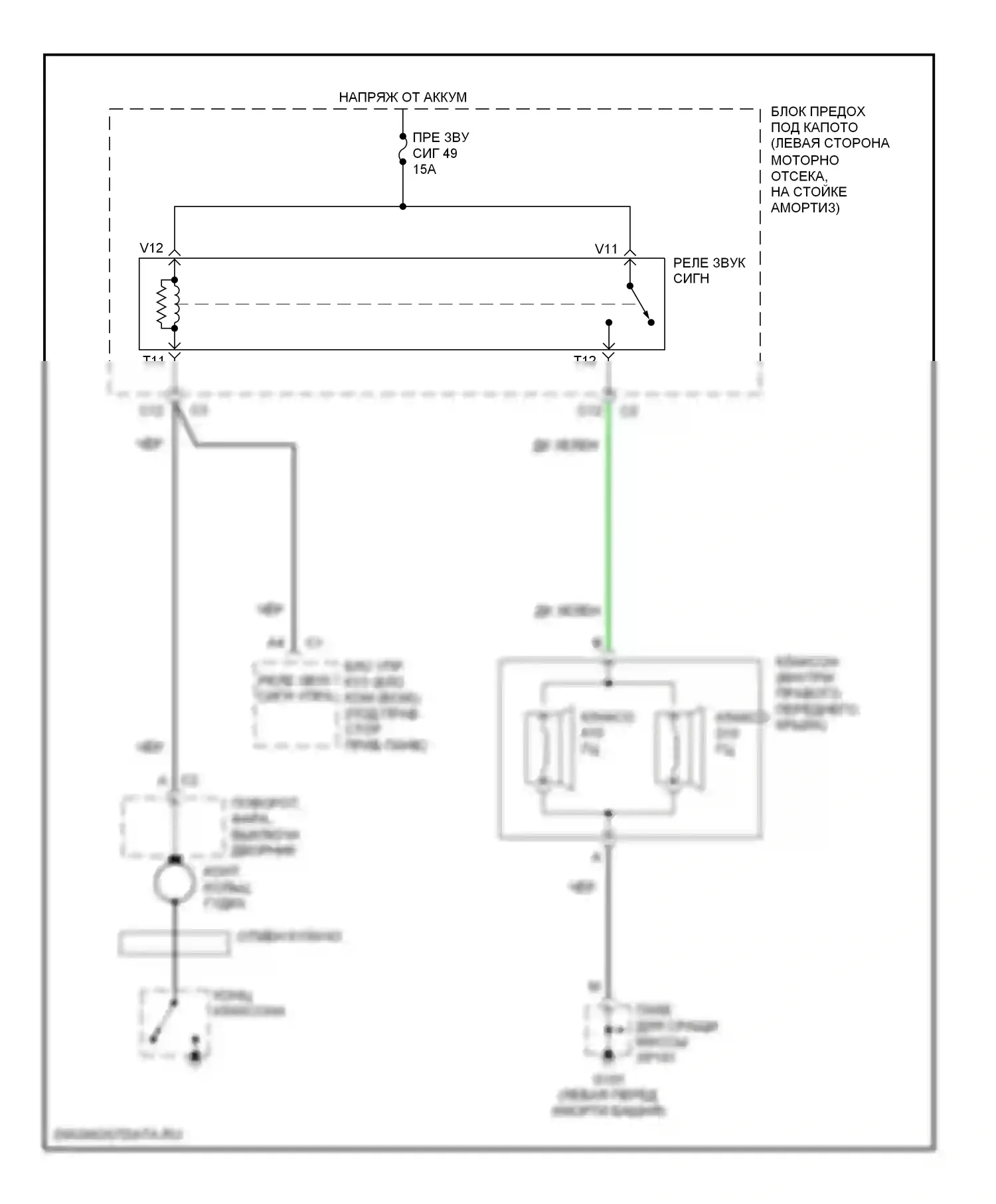 Alero Oldsmobile I (1999-2004): Электросхема клаксона 