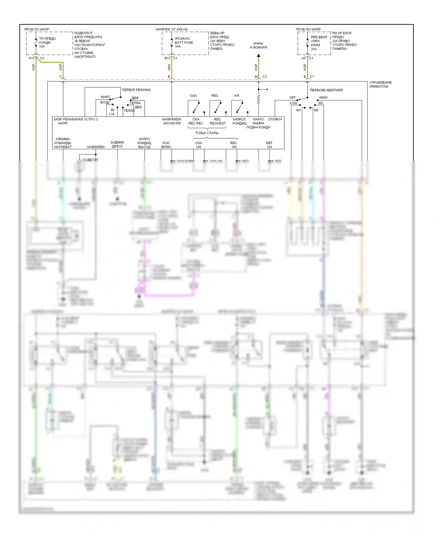 Alero Oldsmobile I (1999-2004): 2,2л vin f, электросхема ручного кондиционера 