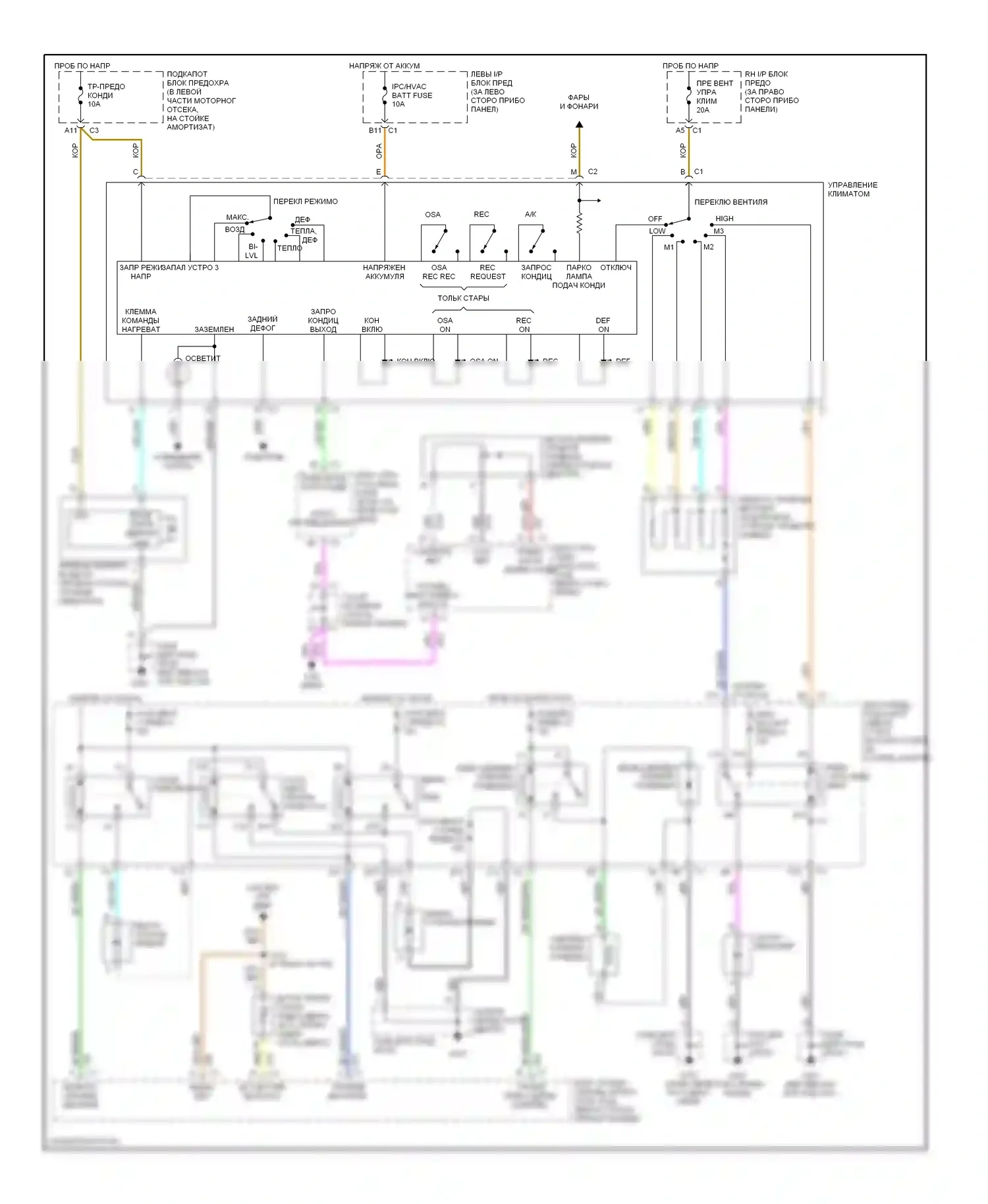 Alero Oldsmobile I (1999-2004): 3,4л vin e, электросхема ручного кондиционера 