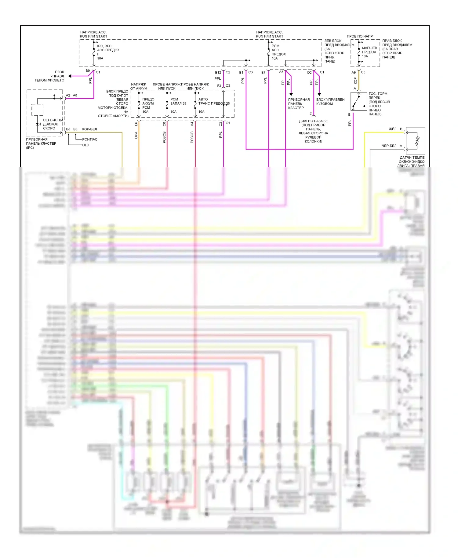 Alero Oldsmobile I (1999-2004): 2,2л vin f, электросхема автоматической коробки передач 