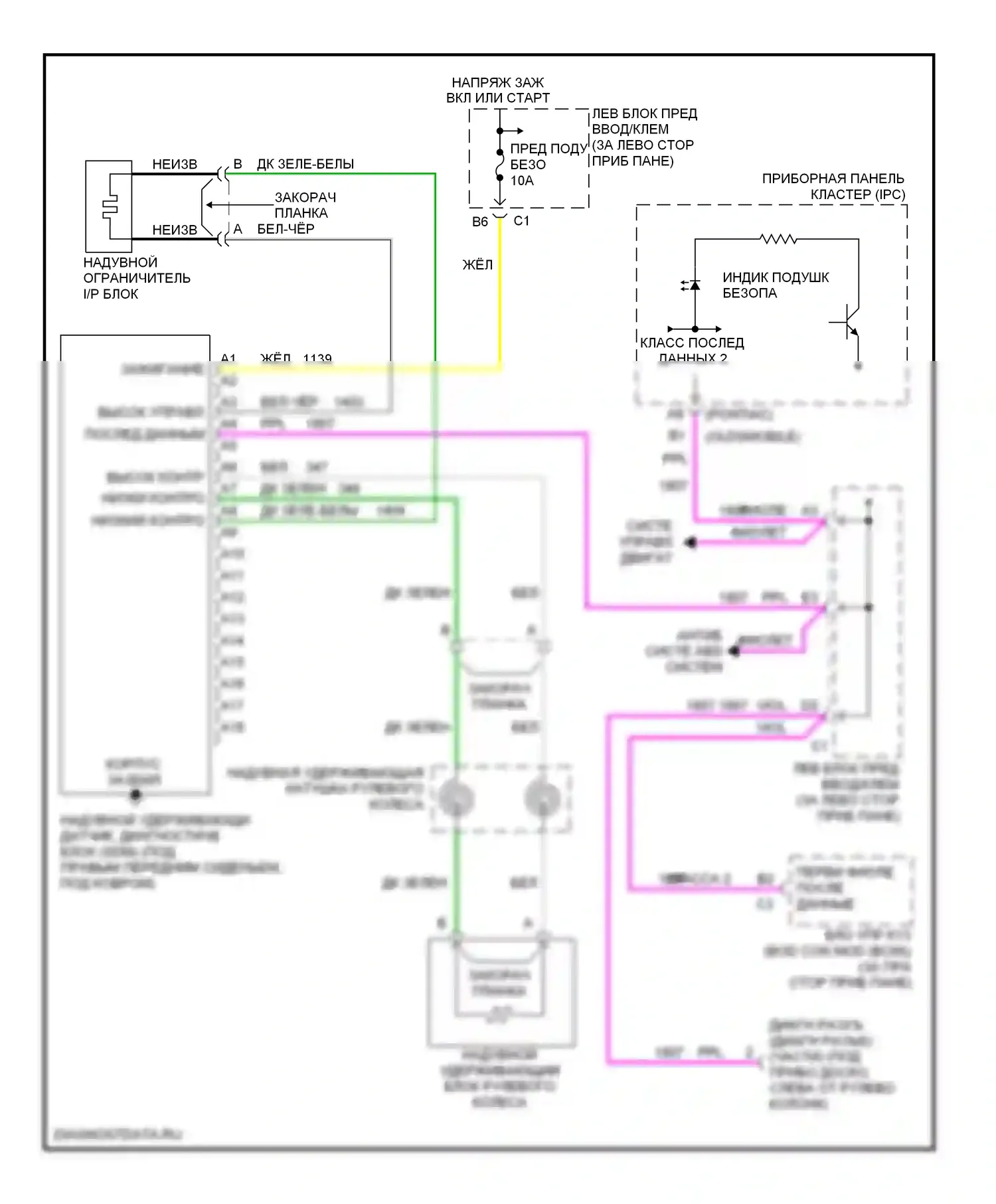 Alero Oldsmobile I (1999-2004): Электросхема подушек безопасности 