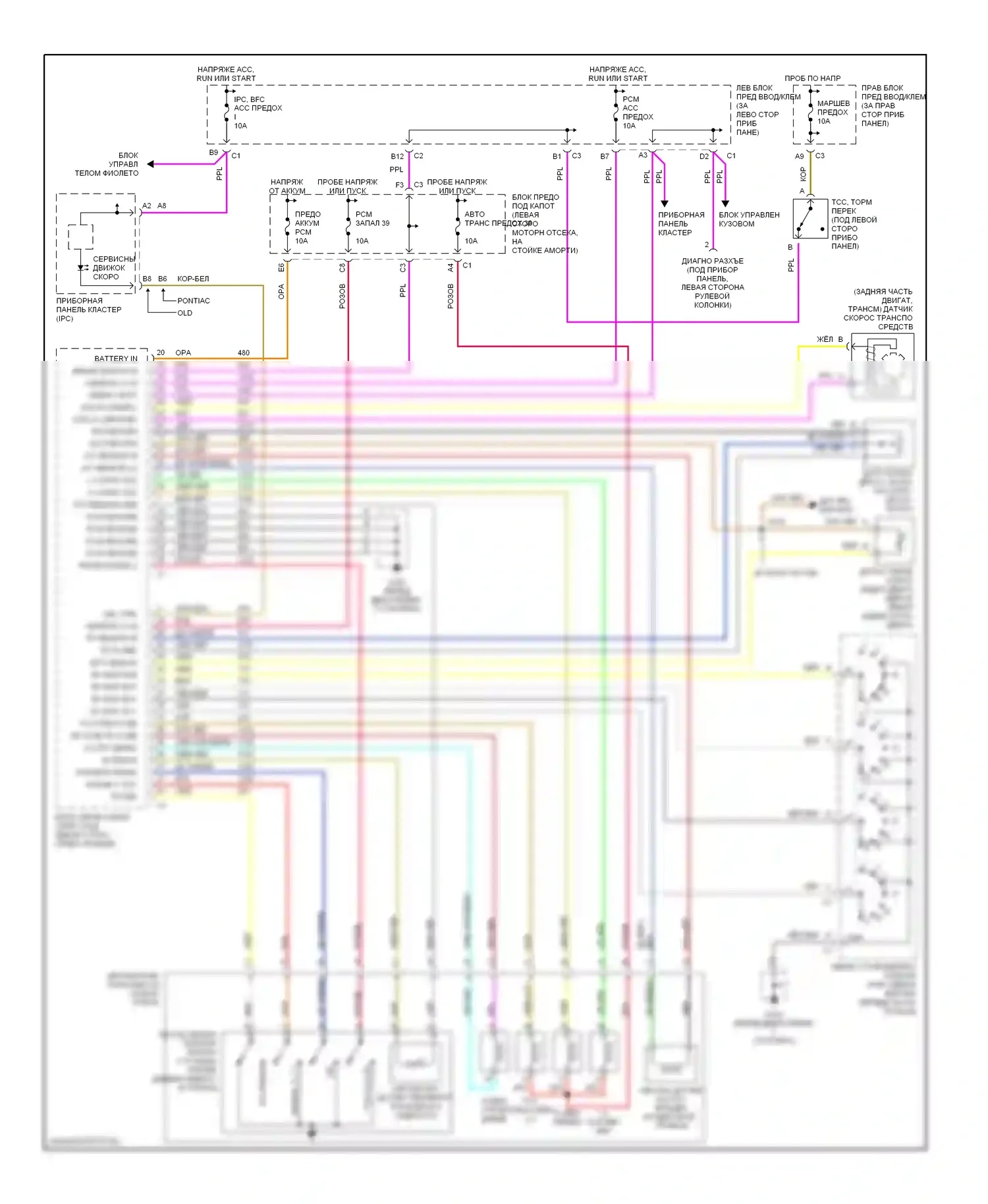 Alero Oldsmobile I (1999-2004): 3,4л vin e, электросхема автоматической коробки передач 