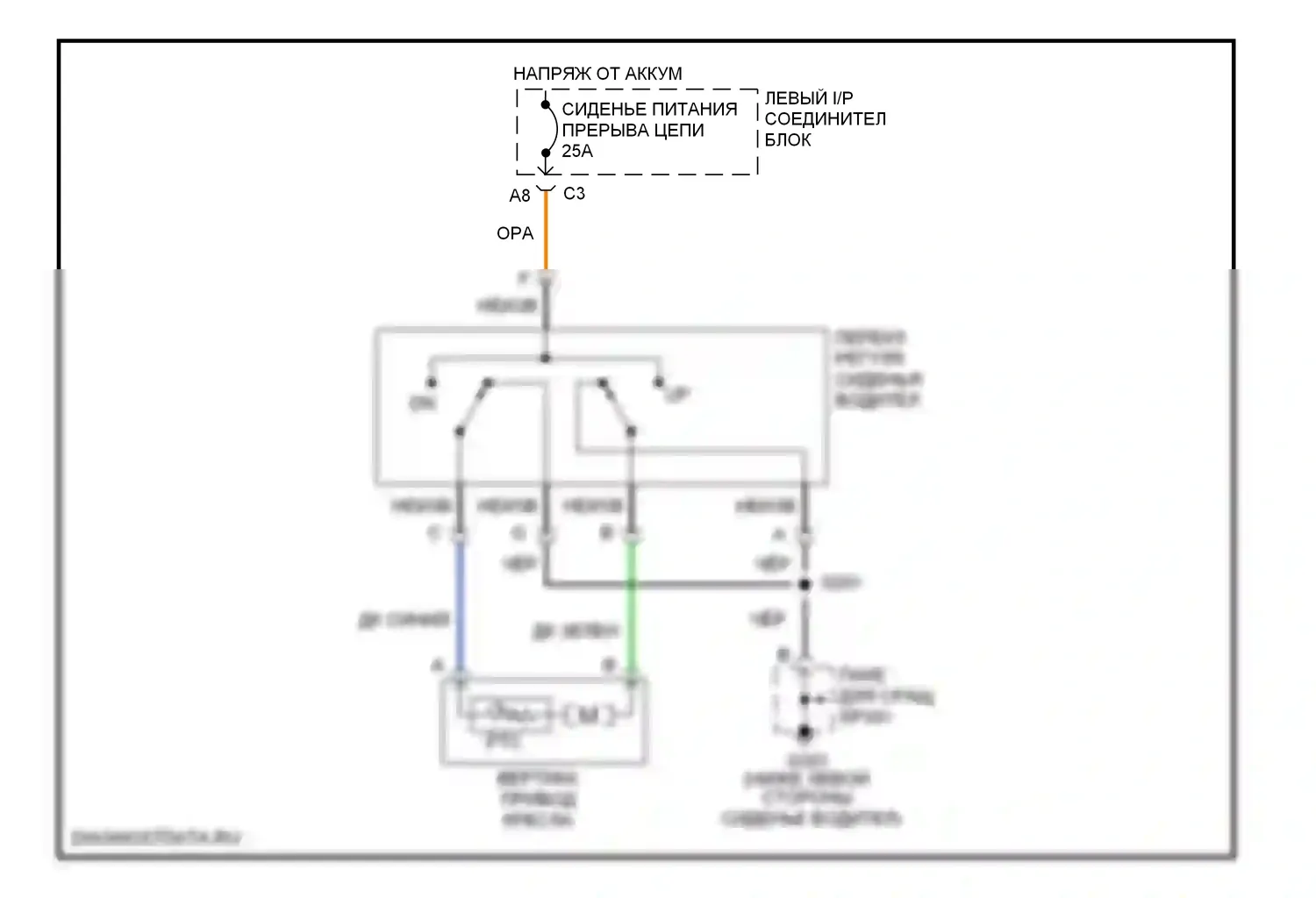 Alero Oldsmobile I (1999-2004): 2-х сторонняя регулируемая электросхема сиденья с электроприводом 