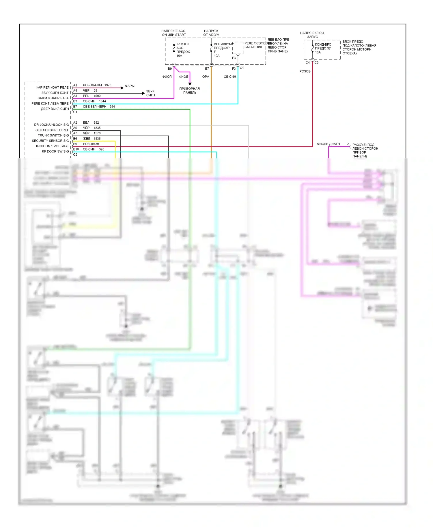 Alero Oldsmobile I (1999-2004): Сигнализации электросхема 