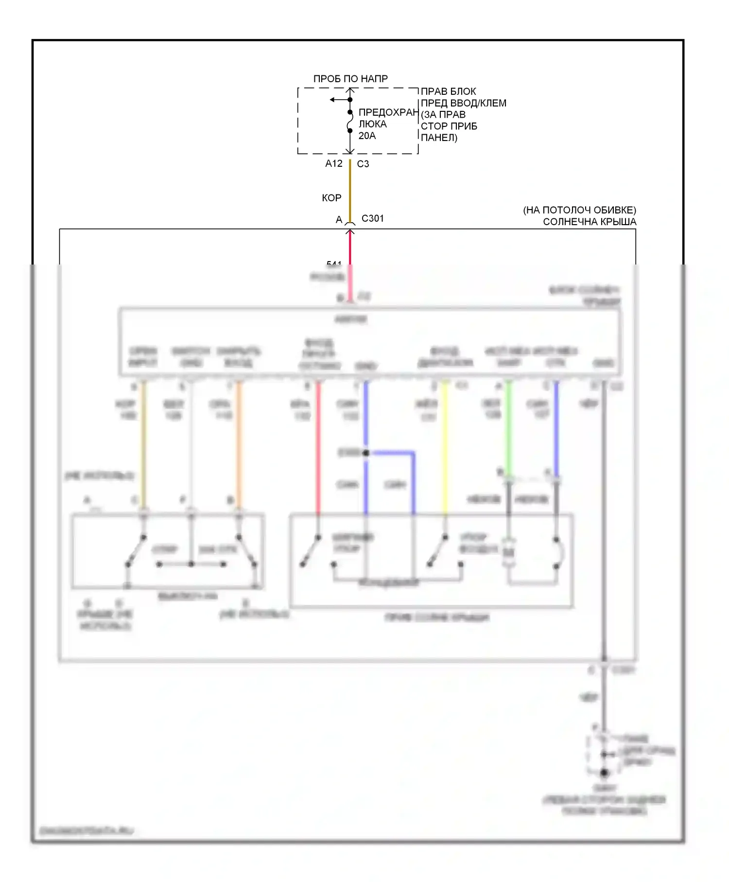Alero Oldsmobile I (1999-2004): Складная крыша/цепи штриховки 