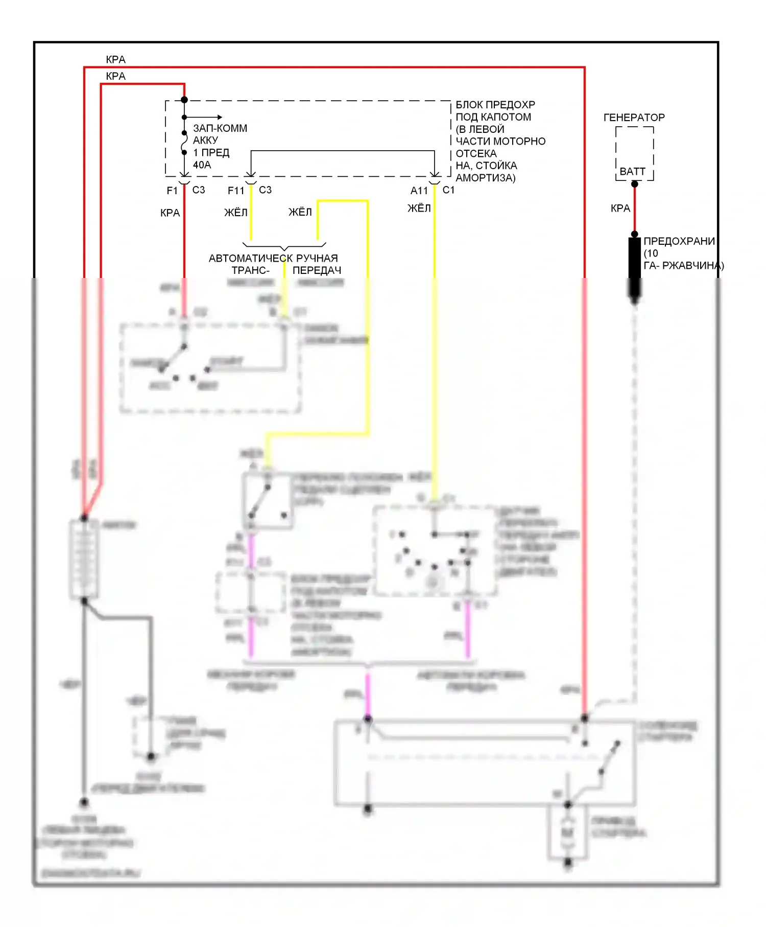 Alero Oldsmobile I (1999-2004): 2,2л vin f, электросхема стартера 