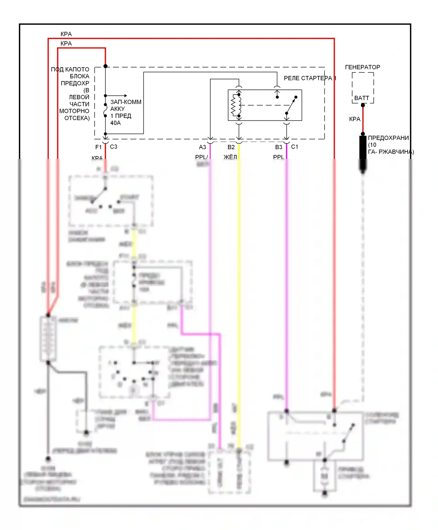 Alero Oldsmobile I (1999-2004): 3,4л vin e, электросхема стартера, с управляемым стартером pcm 