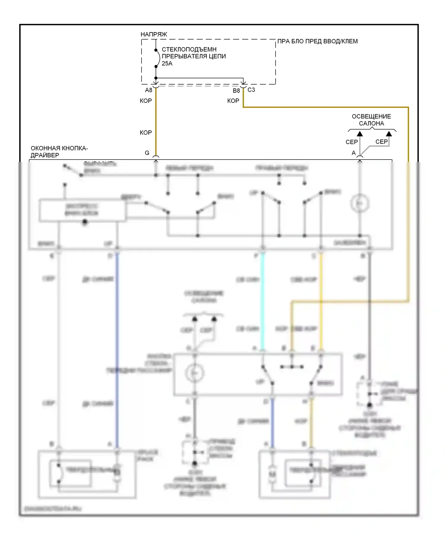 Alero Oldsmobile I (1999-2004): Электросхема стеклоподъемника, 2 двери 
