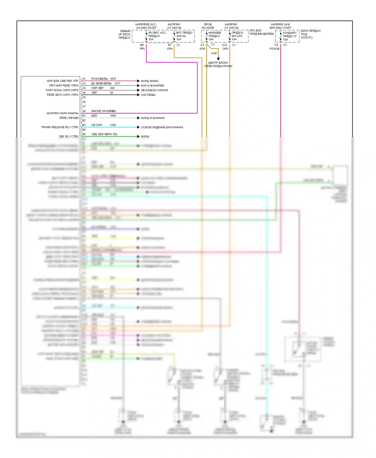 Alero Oldsmobile I (1999-2004): Электросхемы компьютера тела 