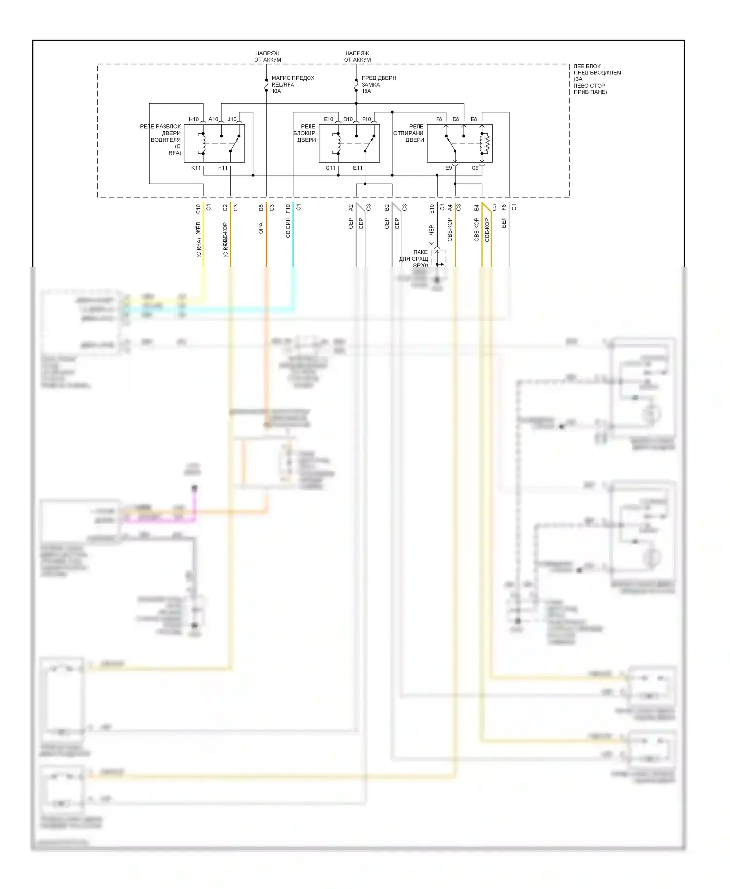 Alero Oldsmobile I (1999-2004): Электросхема замка силовой двери 