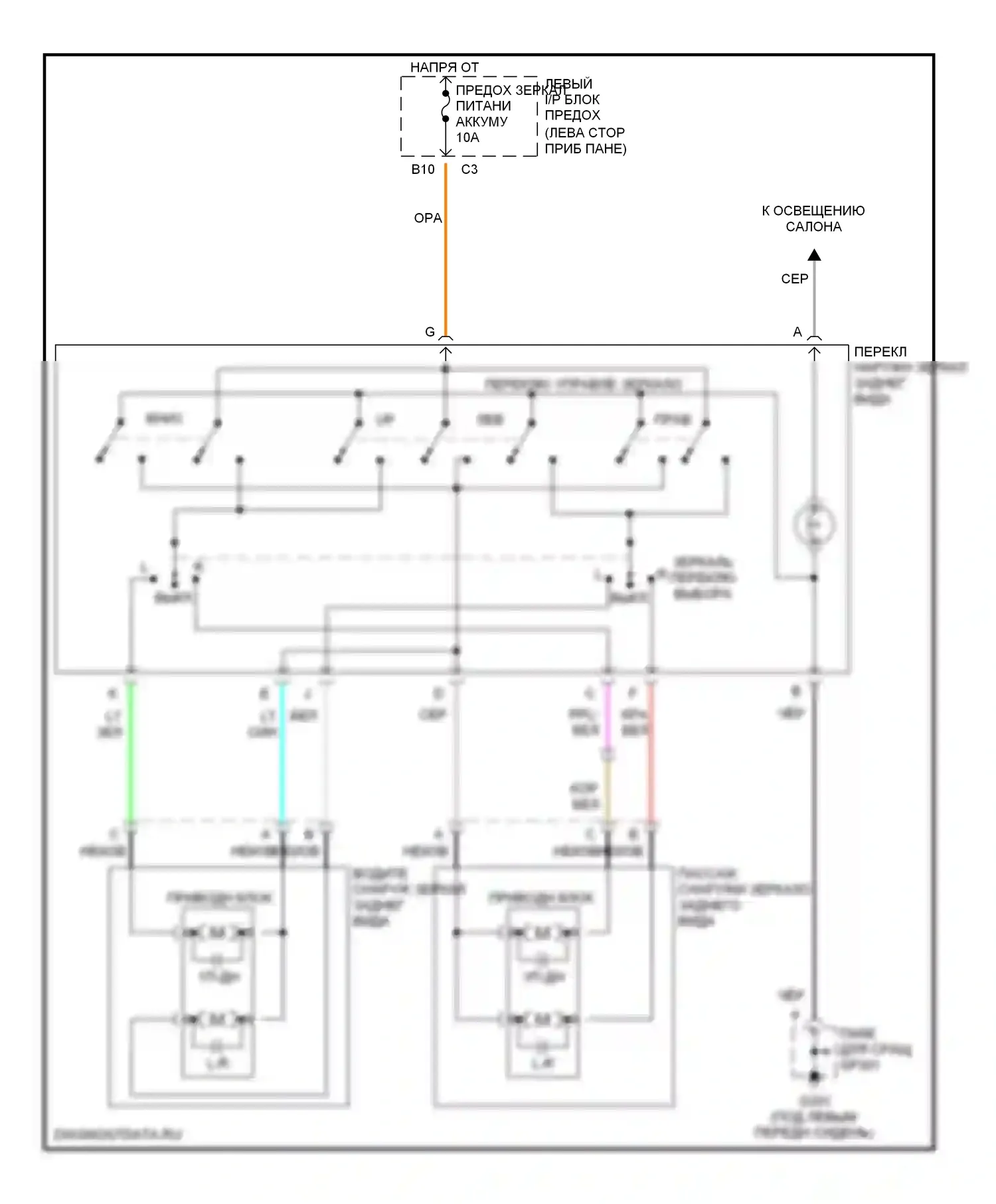 Alero Oldsmobile I (1999-2004): Электросхема силового зеркала 