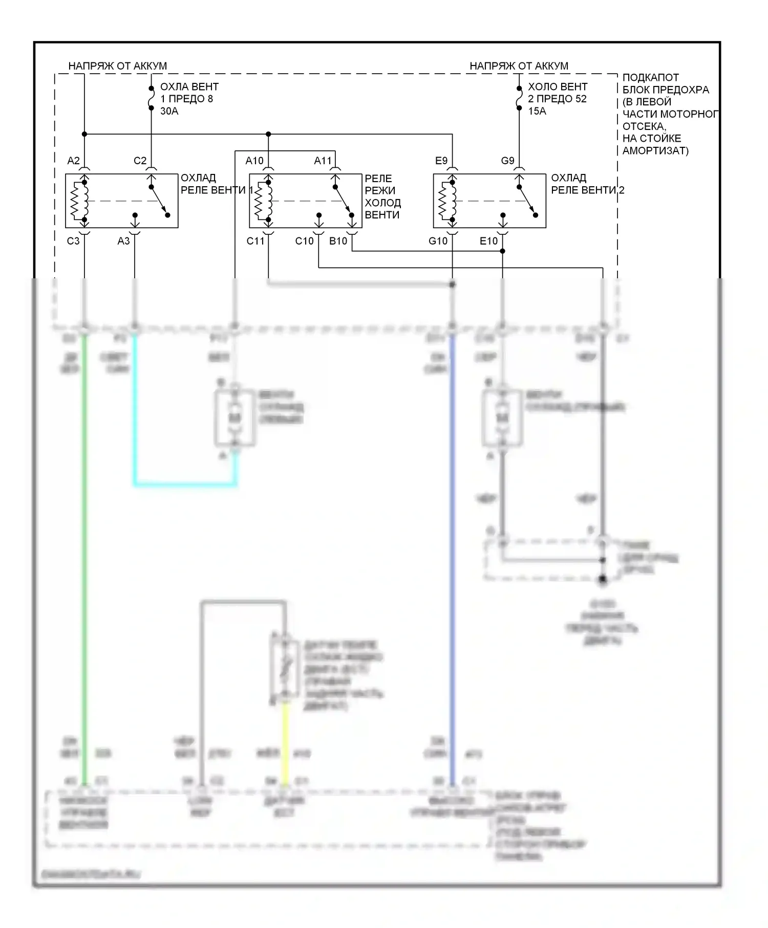 Alero Oldsmobile I (1999-2004): 2,2л vin f, электросхема вентилятора охлаждения 