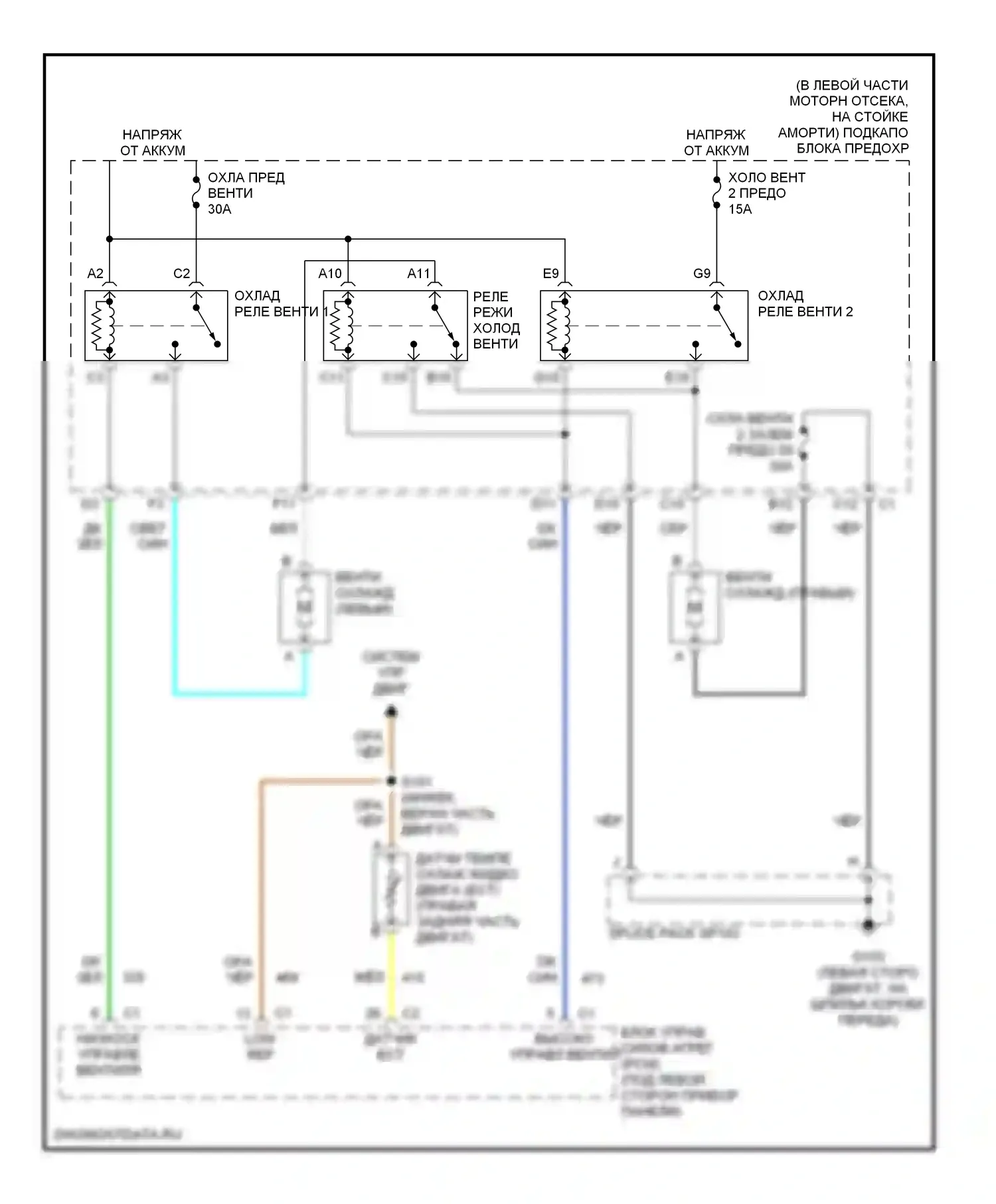 Alero Oldsmobile I (1999-2004): 3,4л vin e, электросхема вентилятора охлаждения 