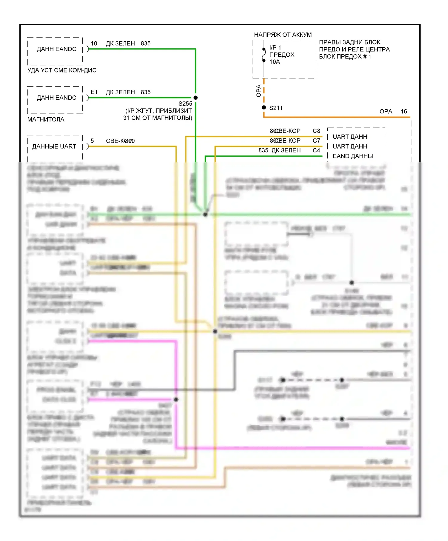 Aurora Oldsmobile I (1994-1999): Can шина 
