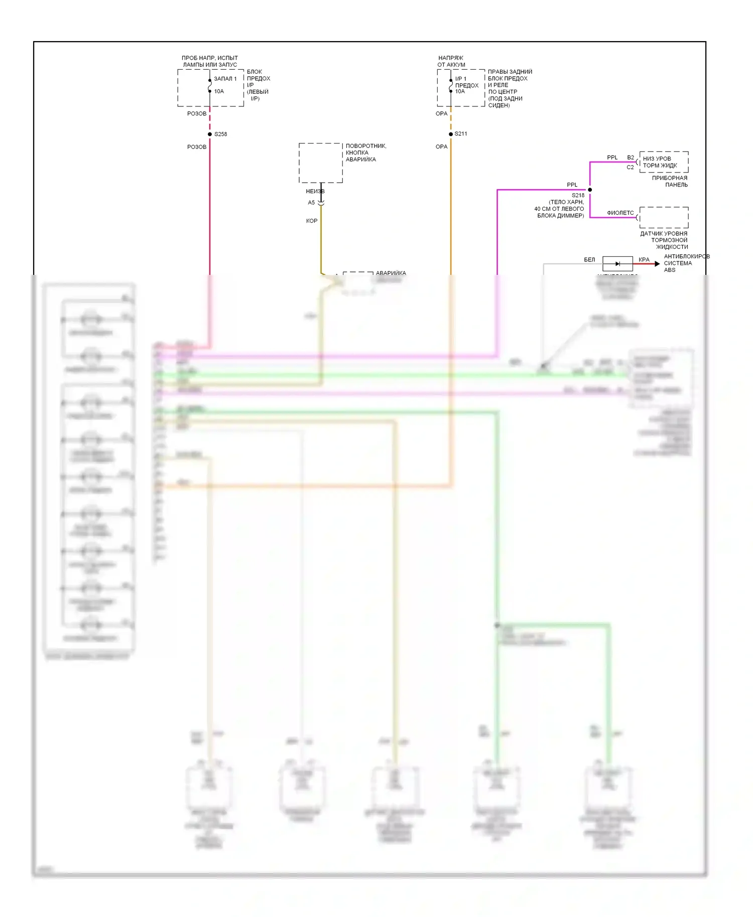 Aurora Oldsmobile I (1994-1999): Электросхема банка удаленных индикаторов 