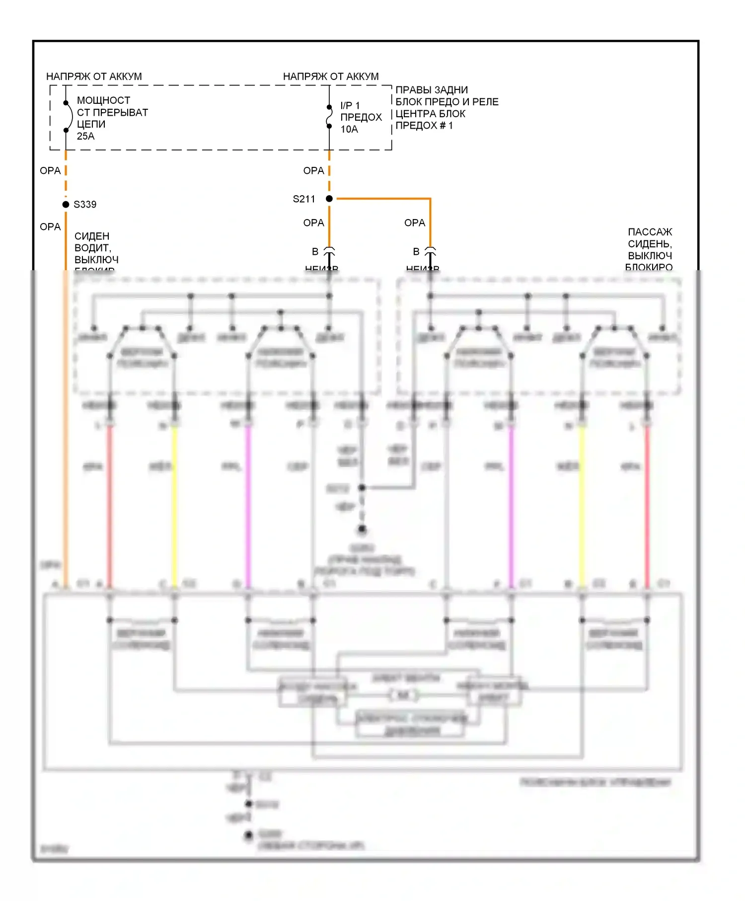 Aurora Oldsmobile I (1994-1999): Поясничная электросхема 