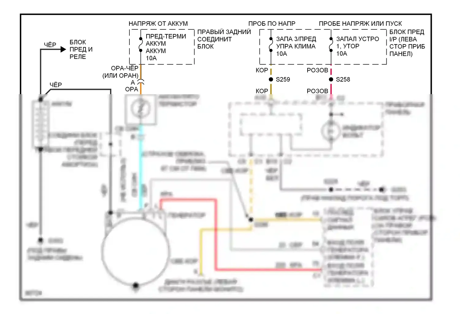 Aurora Oldsmobile I (1994-1999): Электросхема генератора 