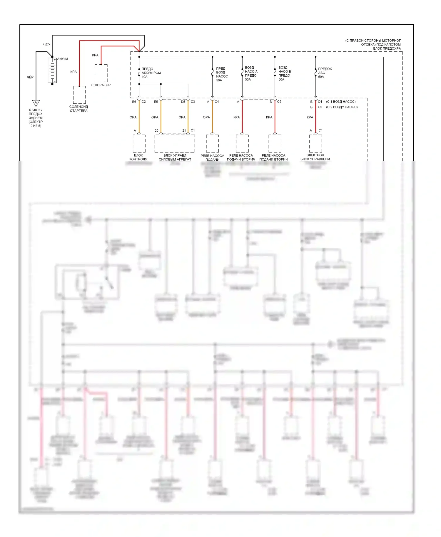 Aurora Oldsmobile II (1999-2003): Электросхема блока предохранителей реле (1 из 5) 