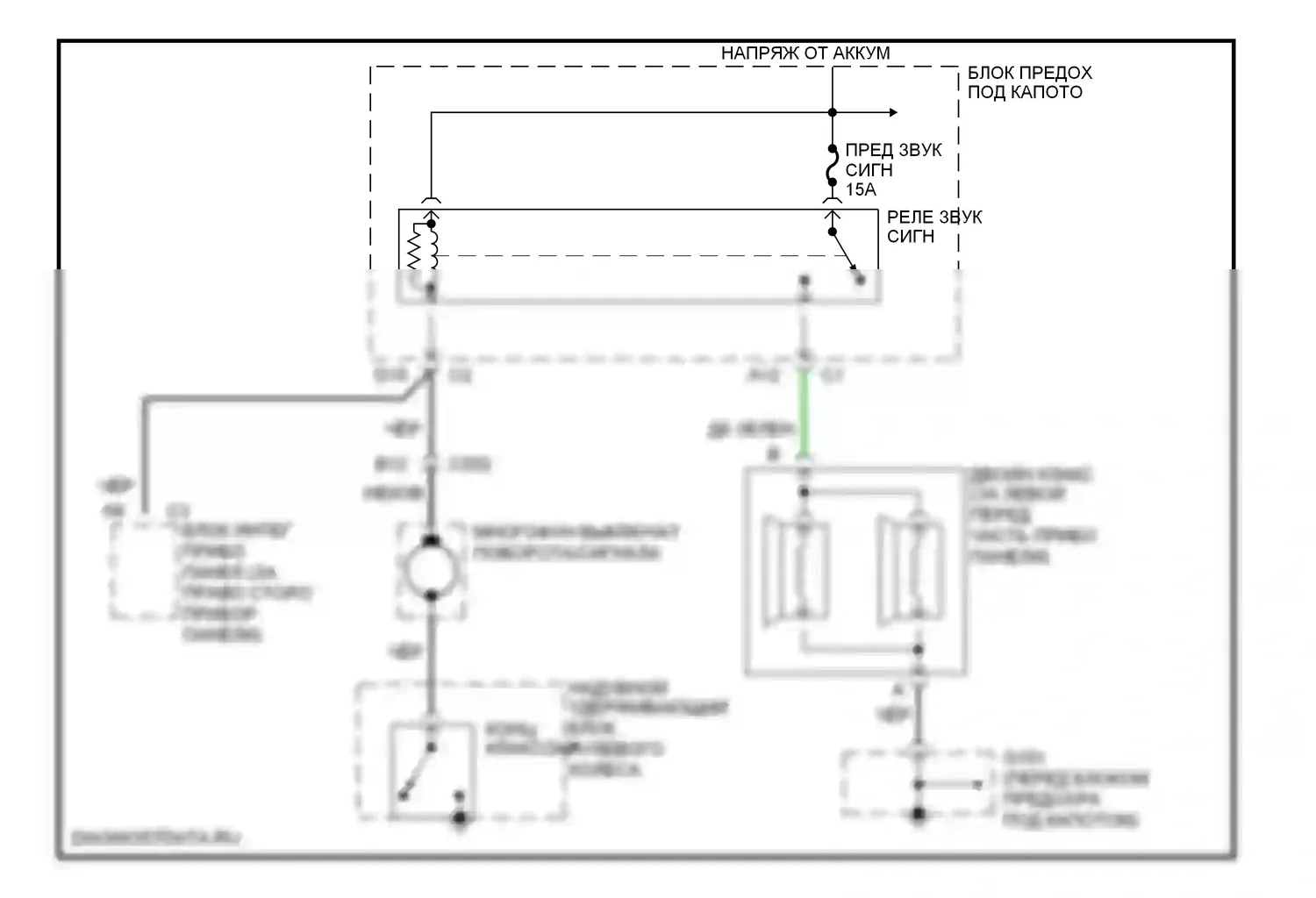 Aurora Oldsmobile II (1999-2003): Электросхема клаксона 