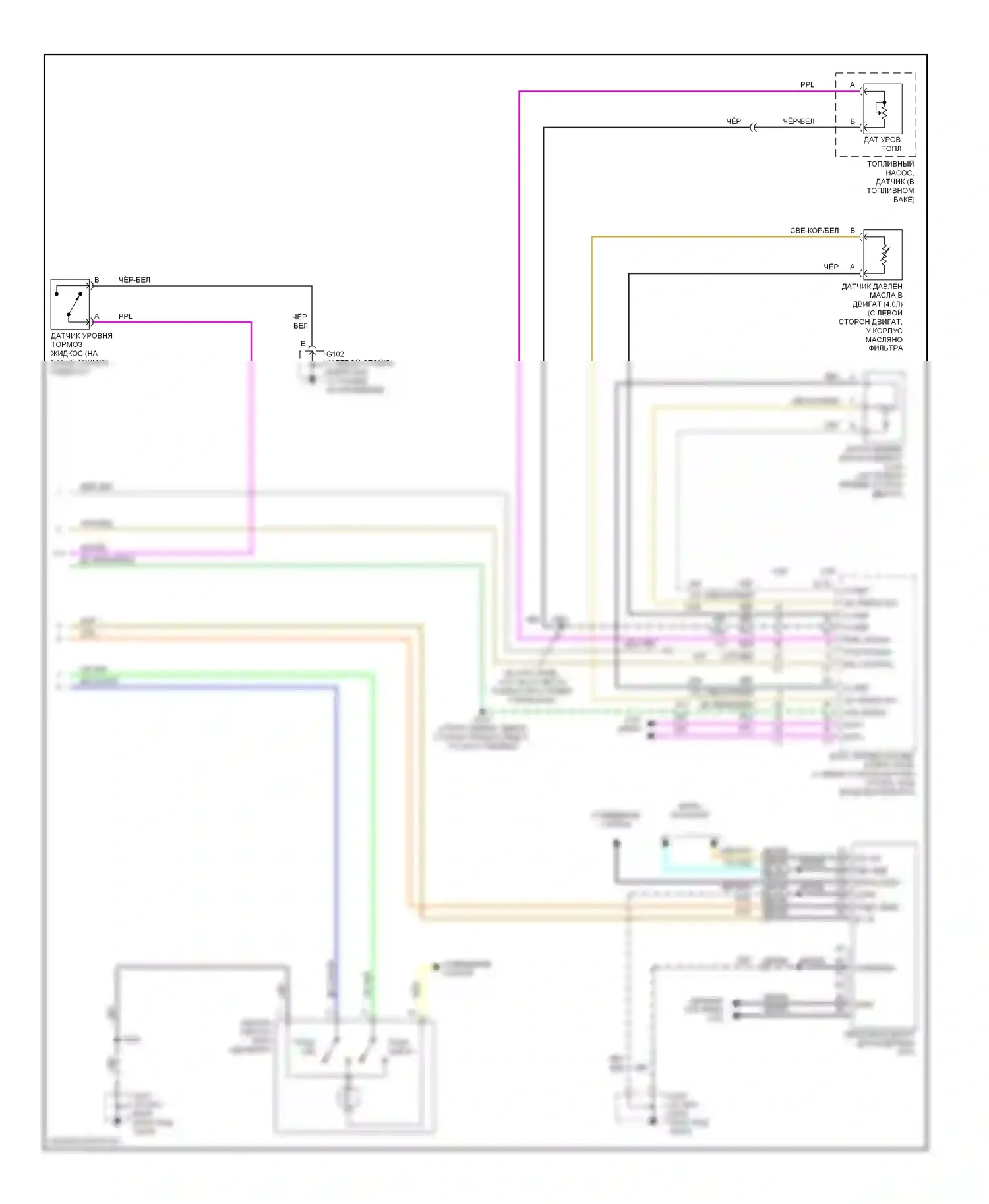Aurora Oldsmobile II (1999-2003): Электросхема приборной панели (2 из 2) 