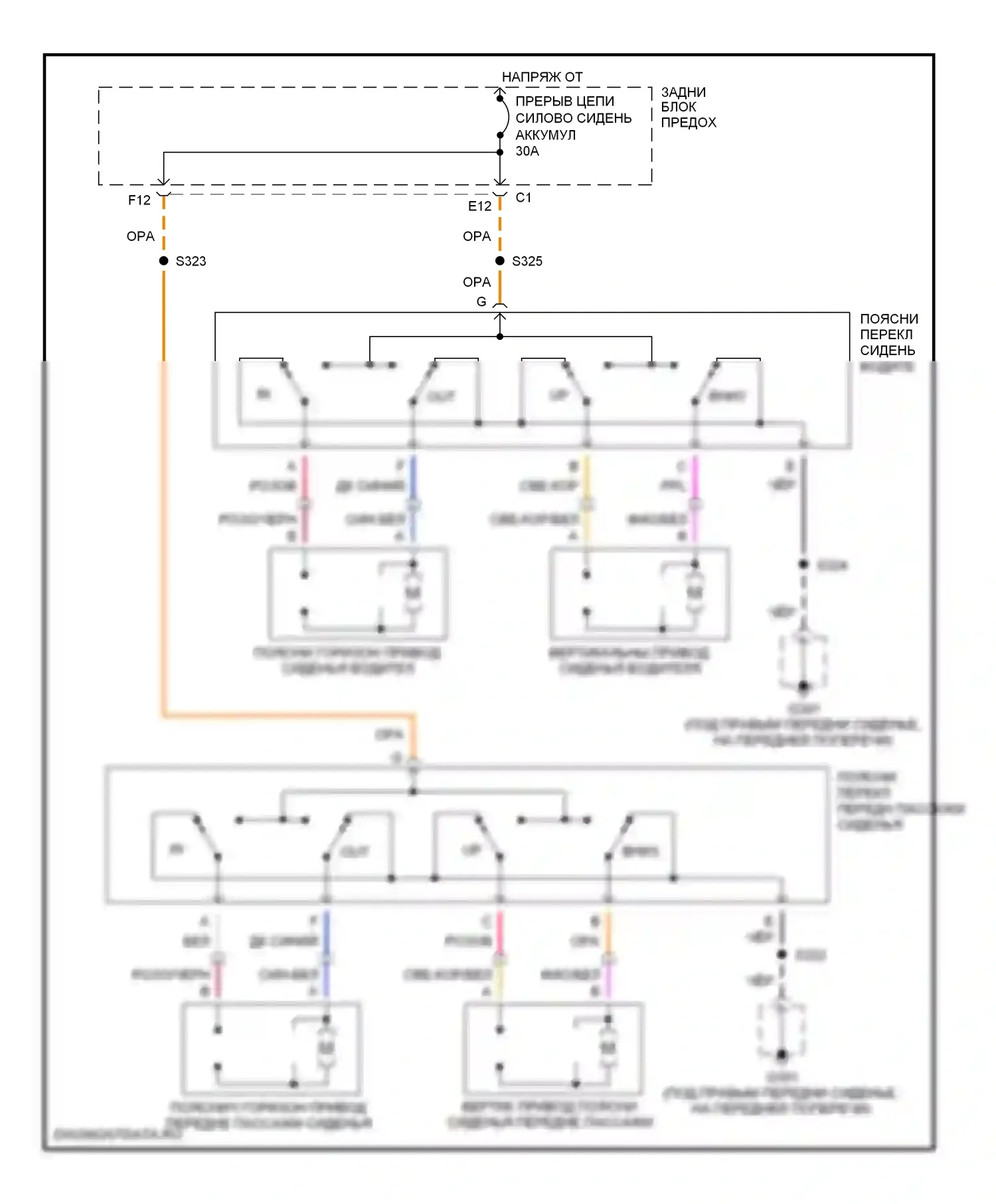 Aurora Oldsmobile II (1999-2003): Поясничная электросхема 