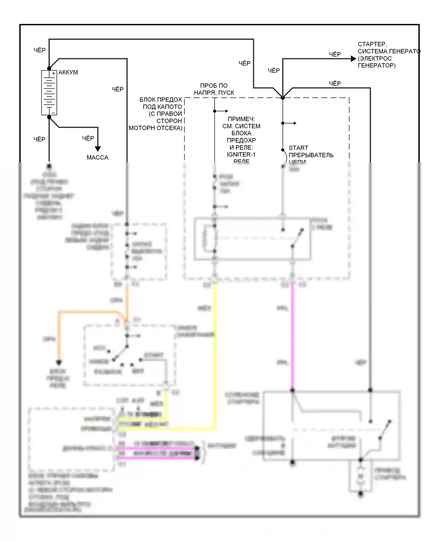Aurora Oldsmobile II (1999-2003): Электросхема стартера 