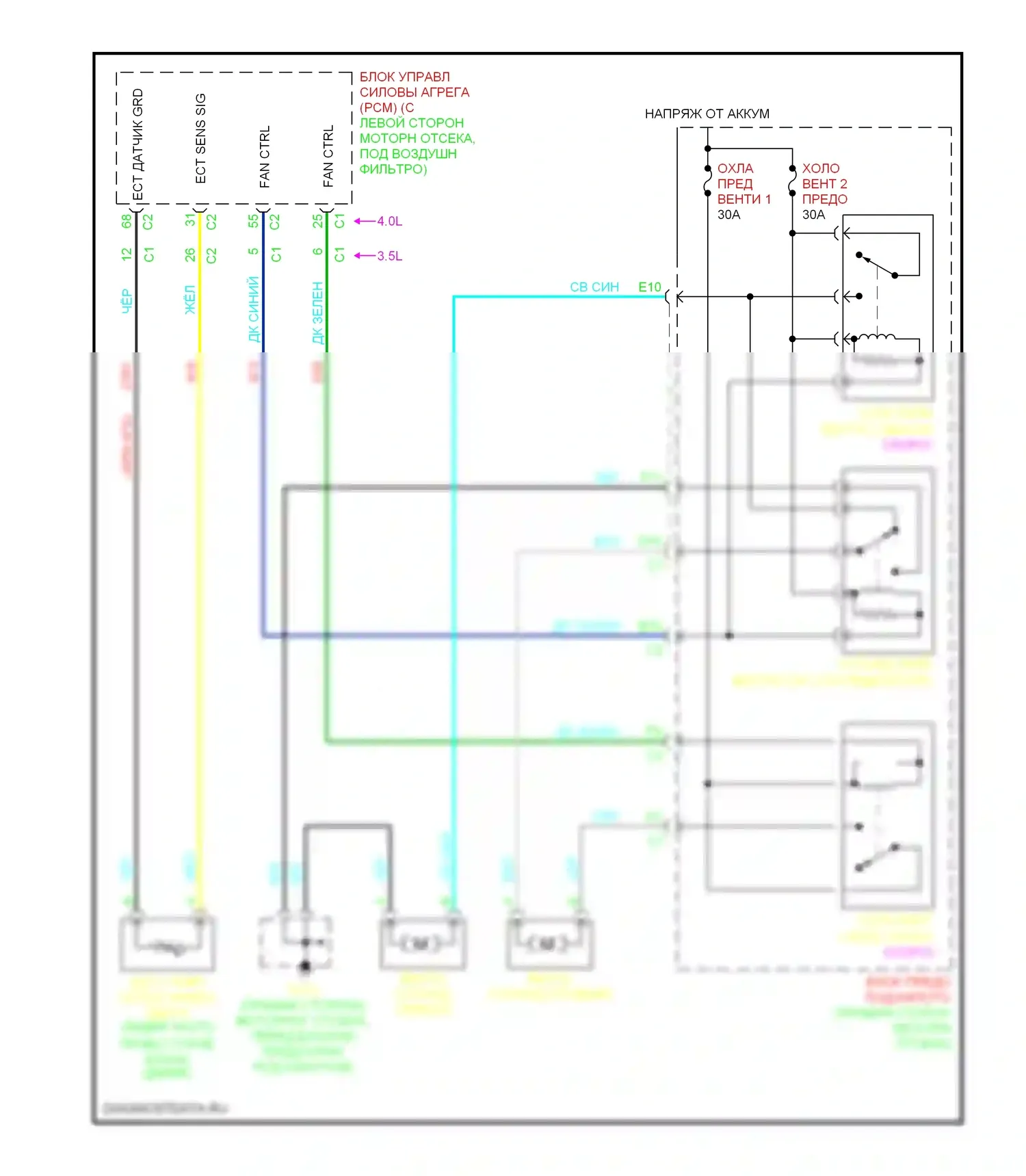 Aurora Oldsmobile II (1999-2003): Электросхема вентилятора охлаждения 