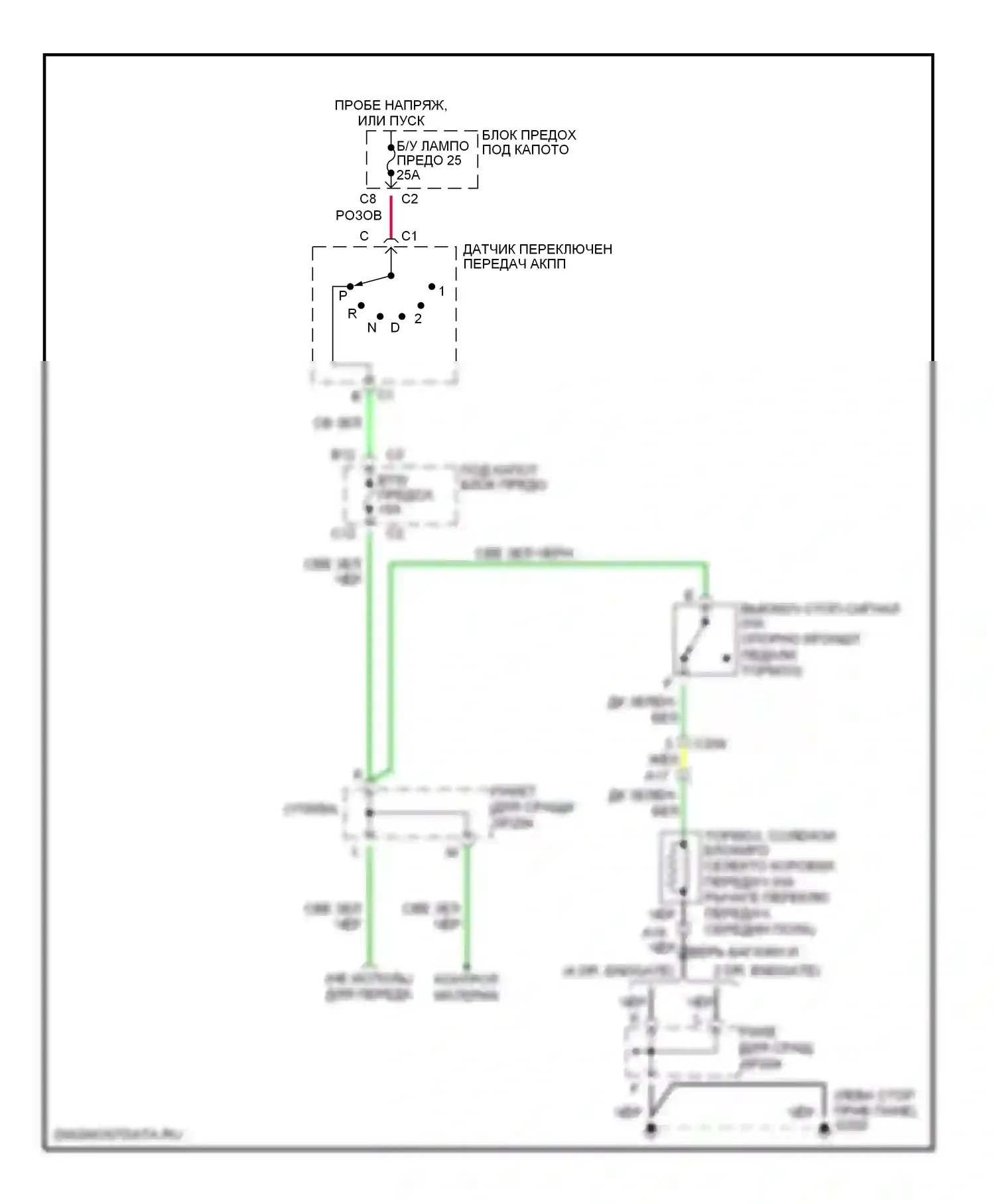 Bravada Oldsmobile II (1995-2001): Электросхема блокировки селектора, со сдвигом колонки 
