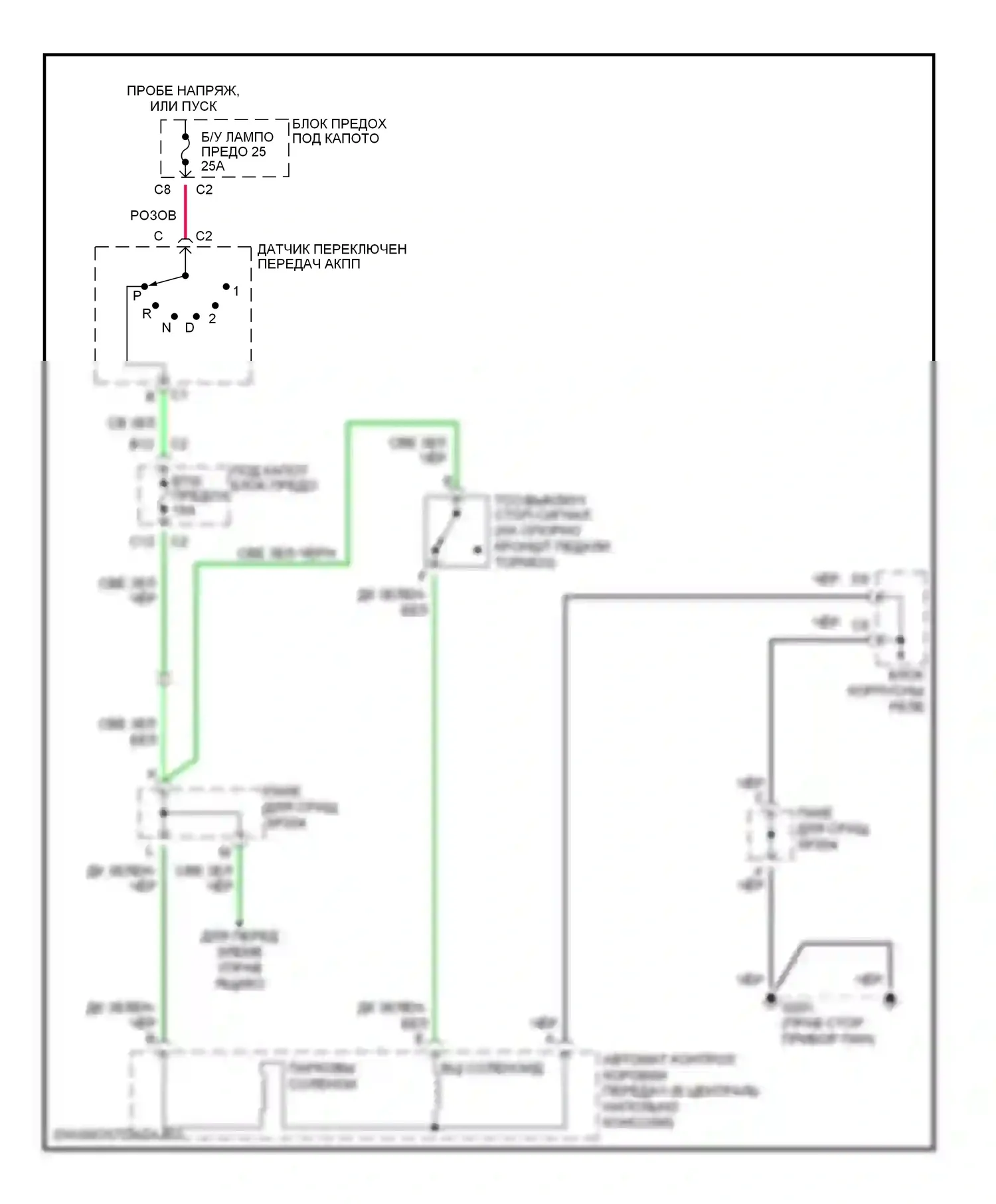 Bravada Oldsmobile II (1995-2001): Электросхема блокировки селектора, со сдвигом пола 