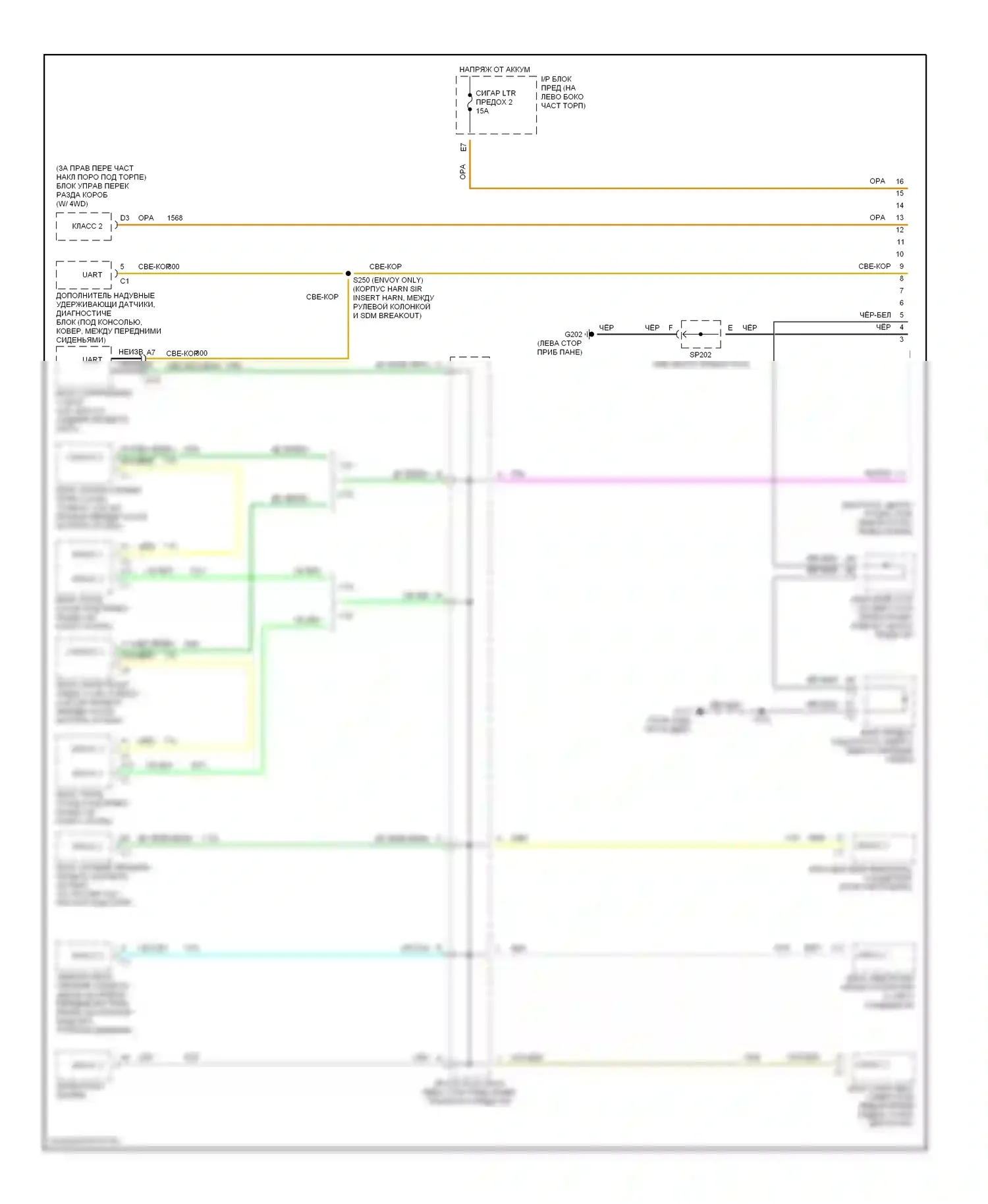 Bravada Oldsmobile II (1995-2001): Can шина 